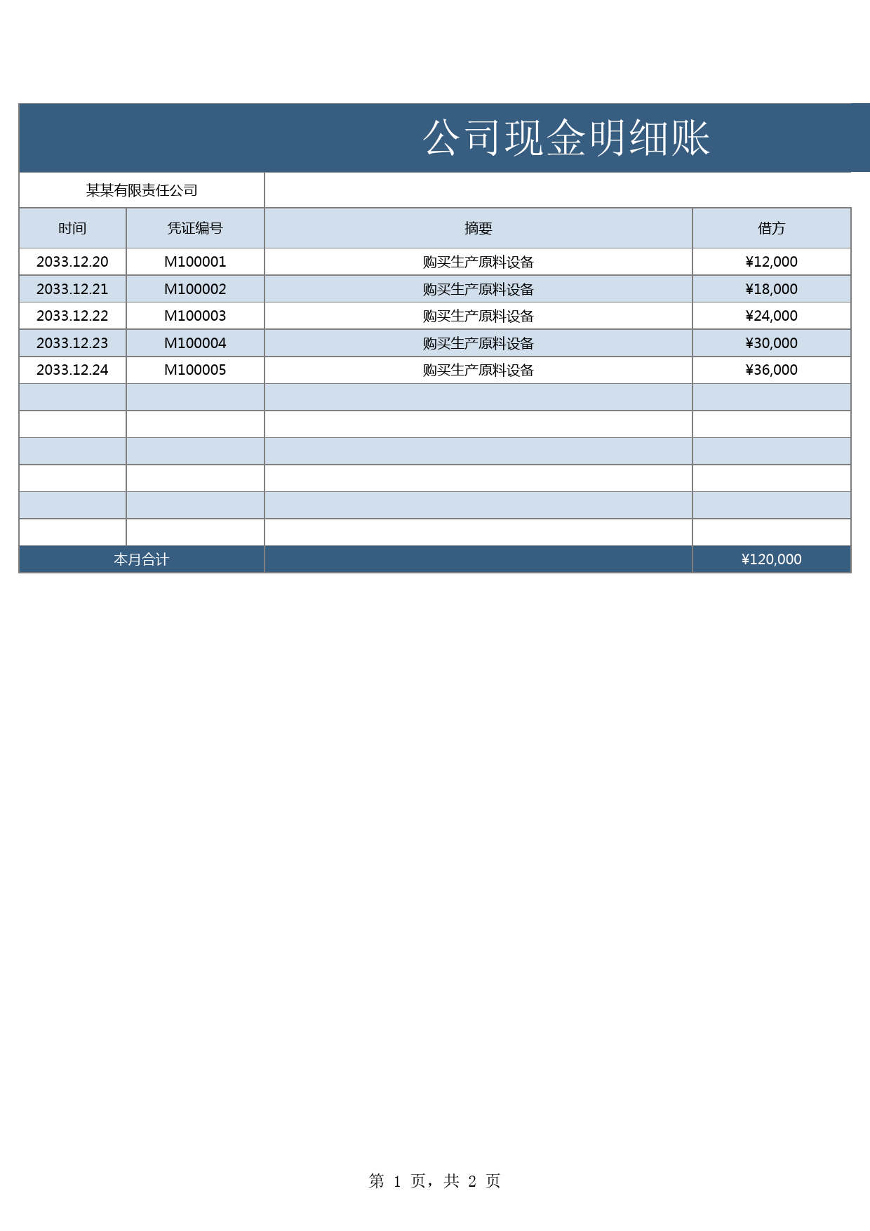 公司现金明细账_第1页