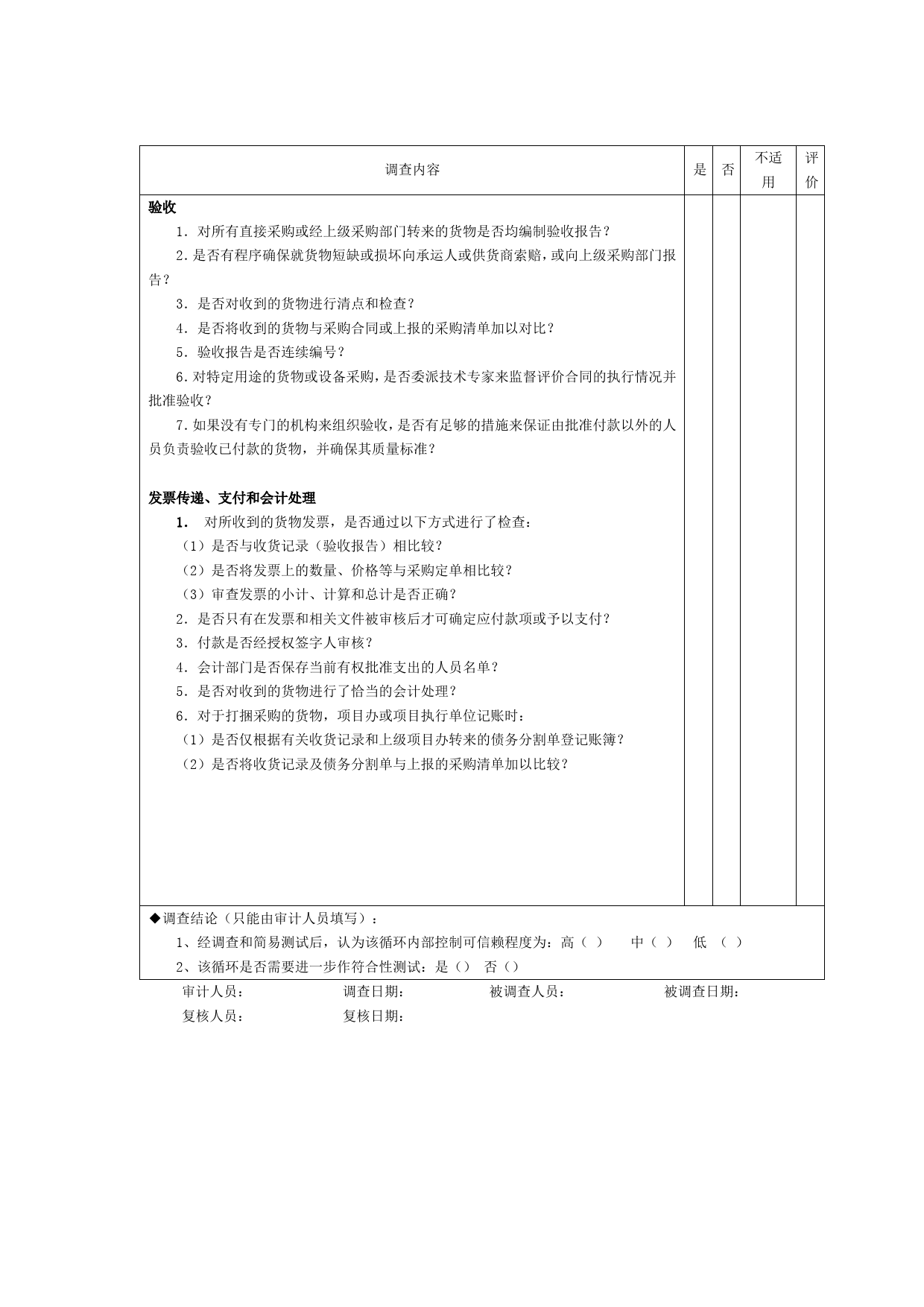 采购与付款-1采购与付款业务内部控制调查表_第2页