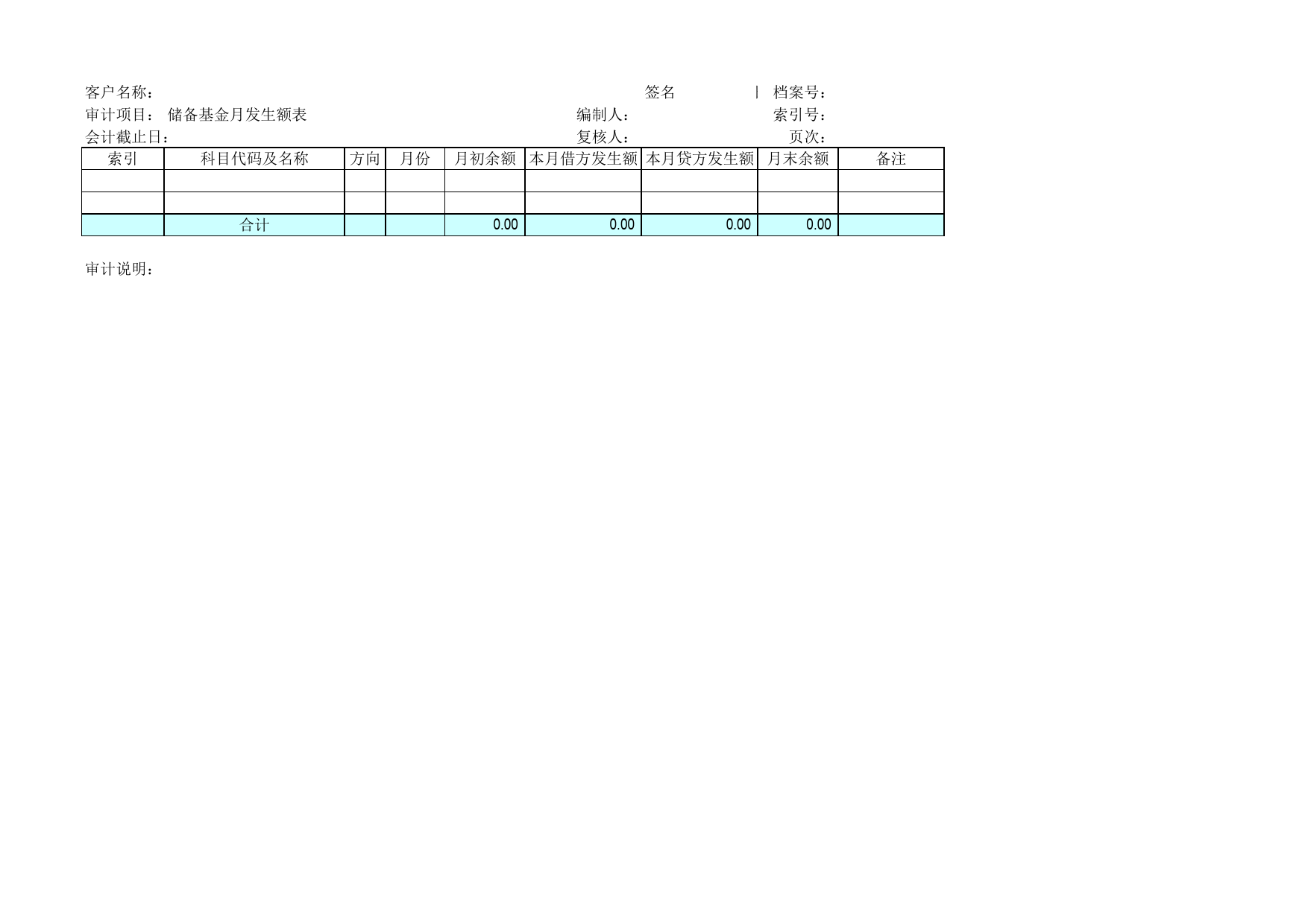 E05储备基金_第3页