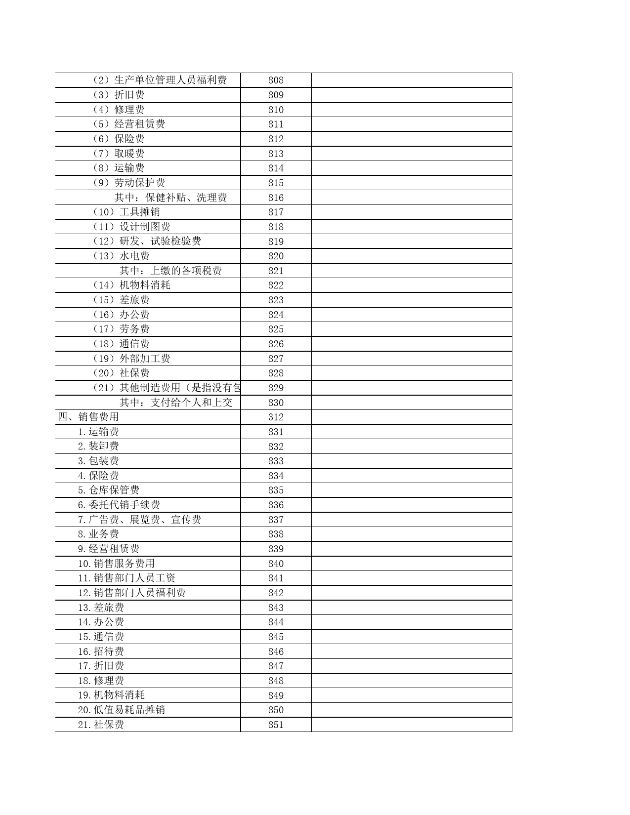 工业企业成本费用_第2页