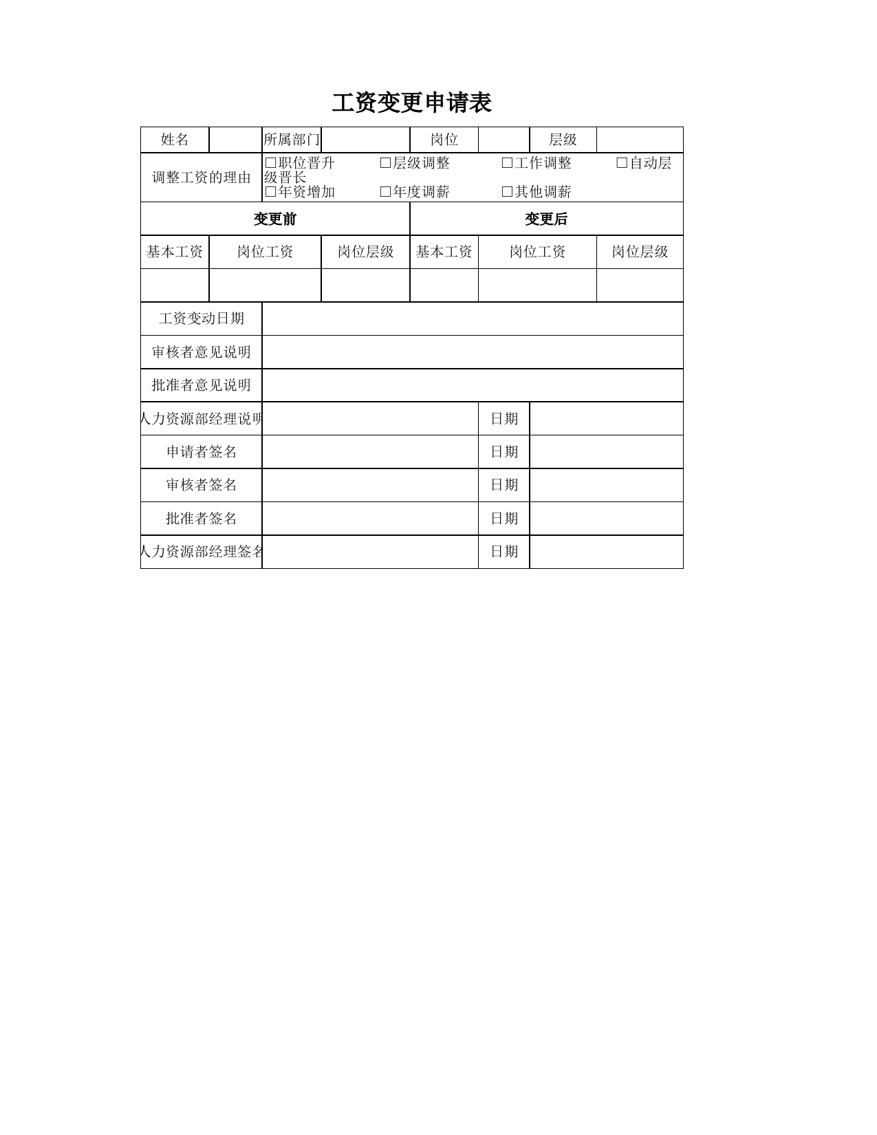 工资变更申请书_第1页