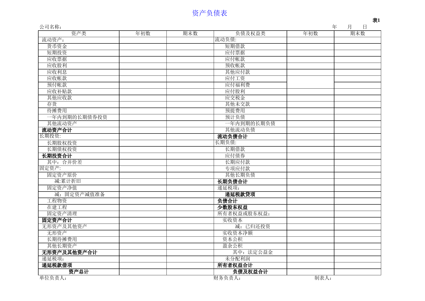 财务报表模板全套(excel)_第2页