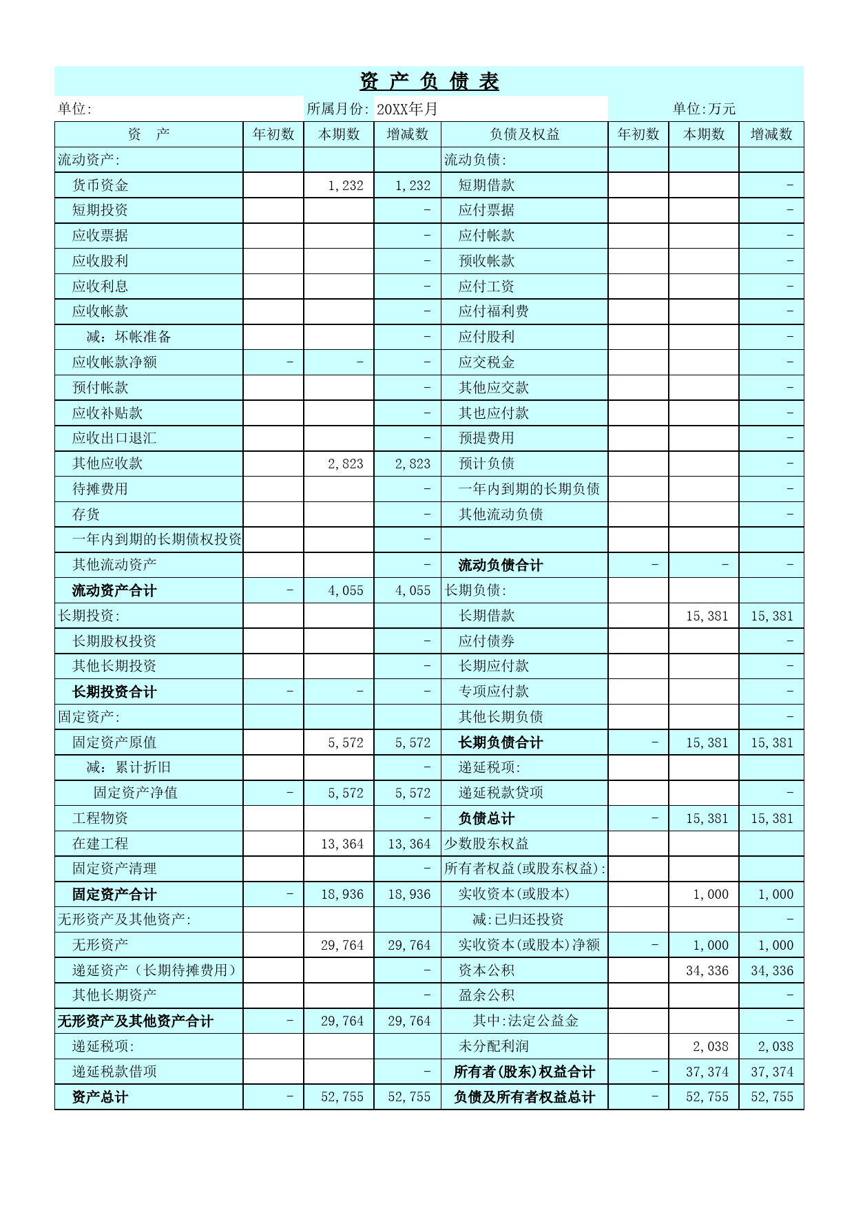 财务指标分析自动表_第1页