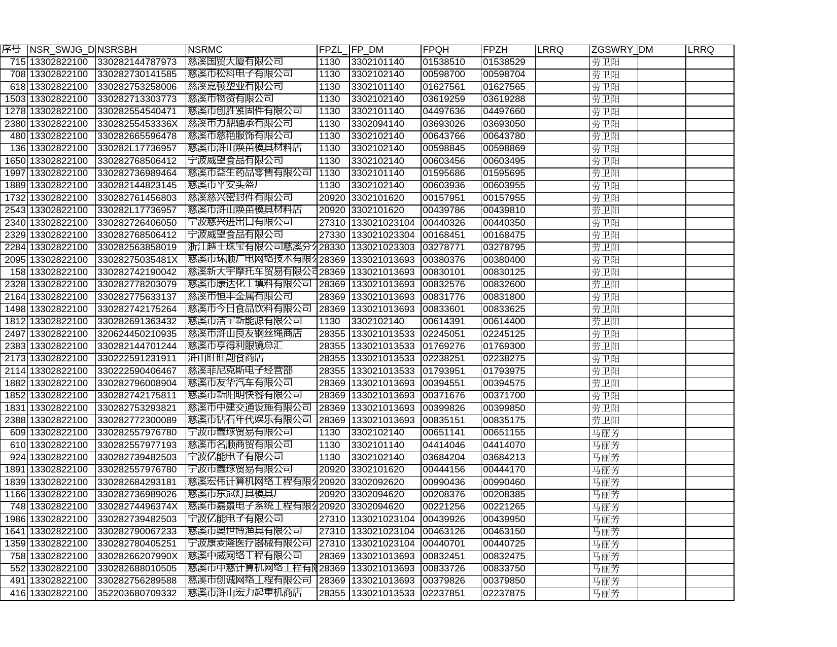 发票清查_第1页