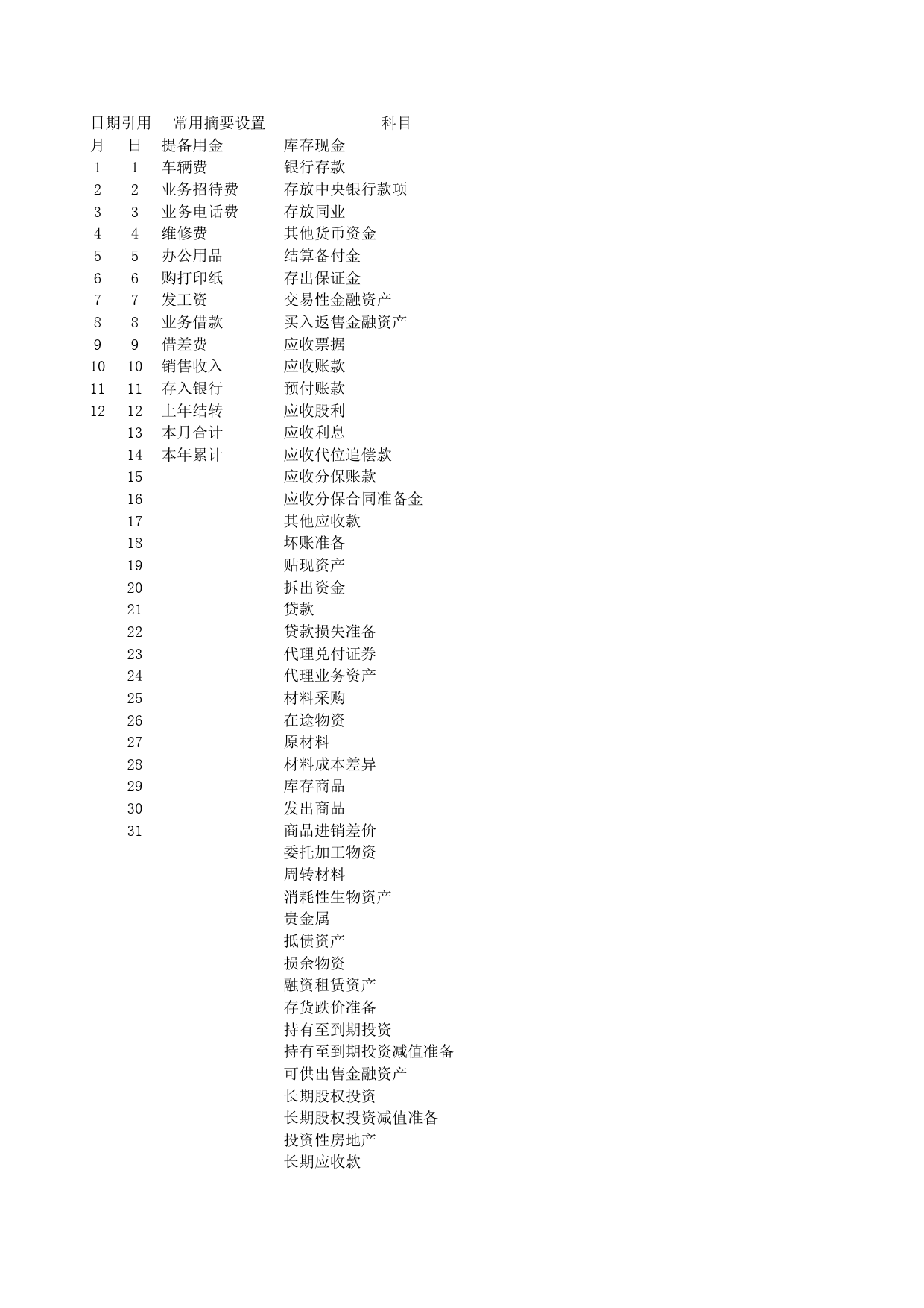 00现金日记账_第1页