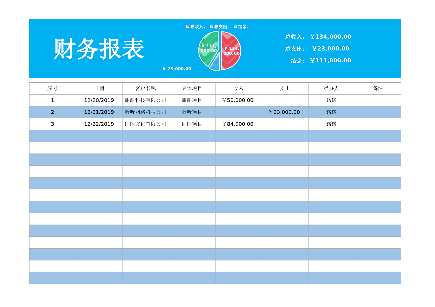 财务报表_第1页