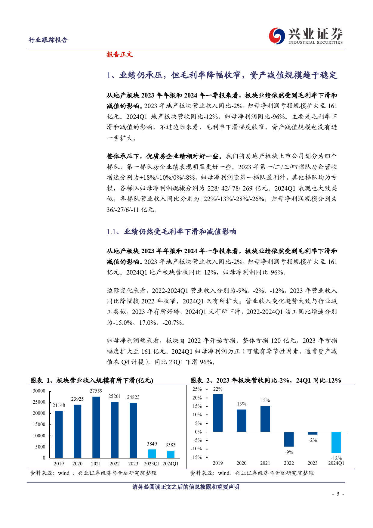 房地产行业2023年报%262024年一季报总结：行业业绩依然承压，优质房企相对稳健-240508-兴业证券-14页_第3页