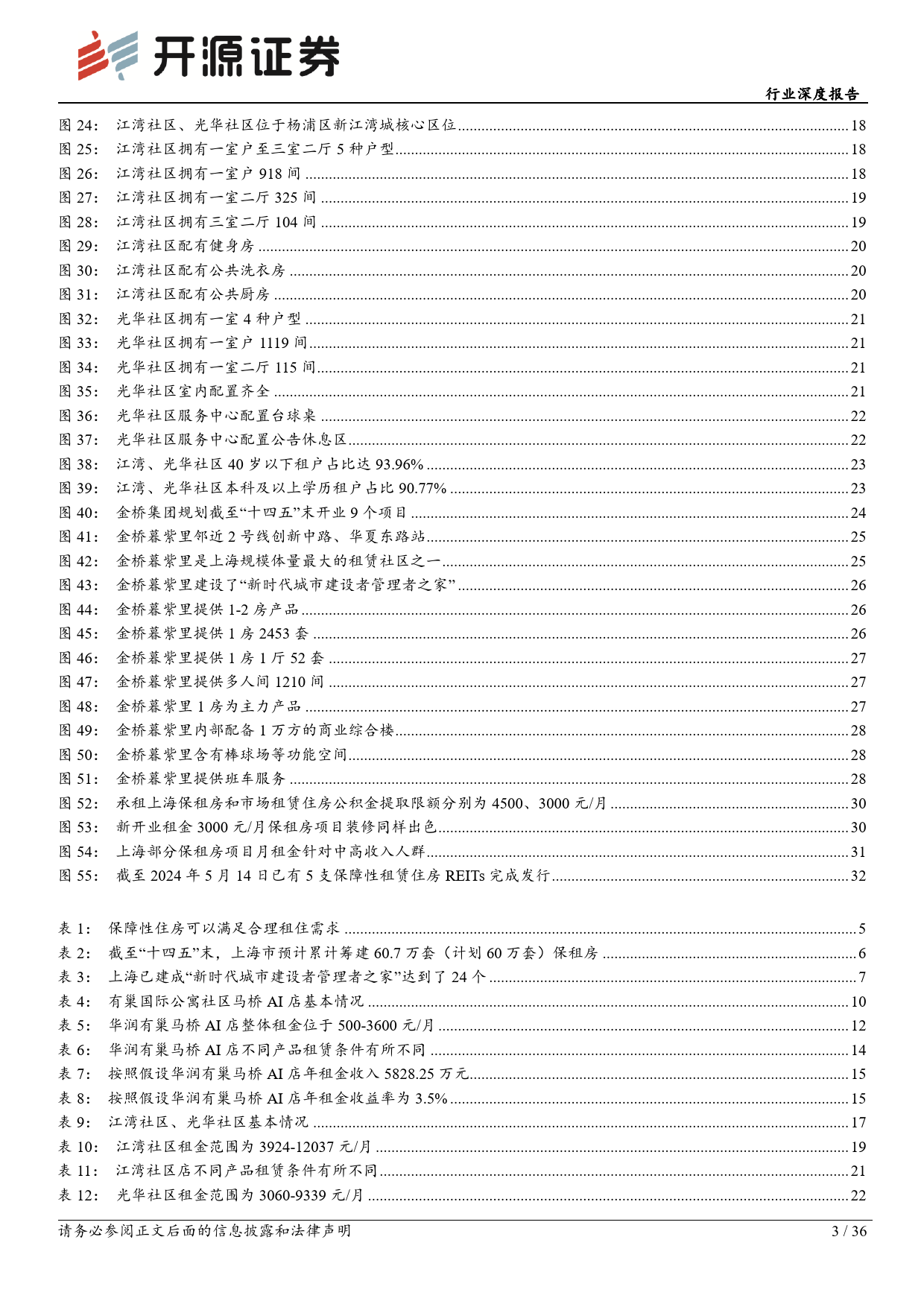 房地产行业深度报告-保障房系列报告二：保租房建设势如破竹，助力城市新青年宜居宜业-240514-开源证券-36页_第3页