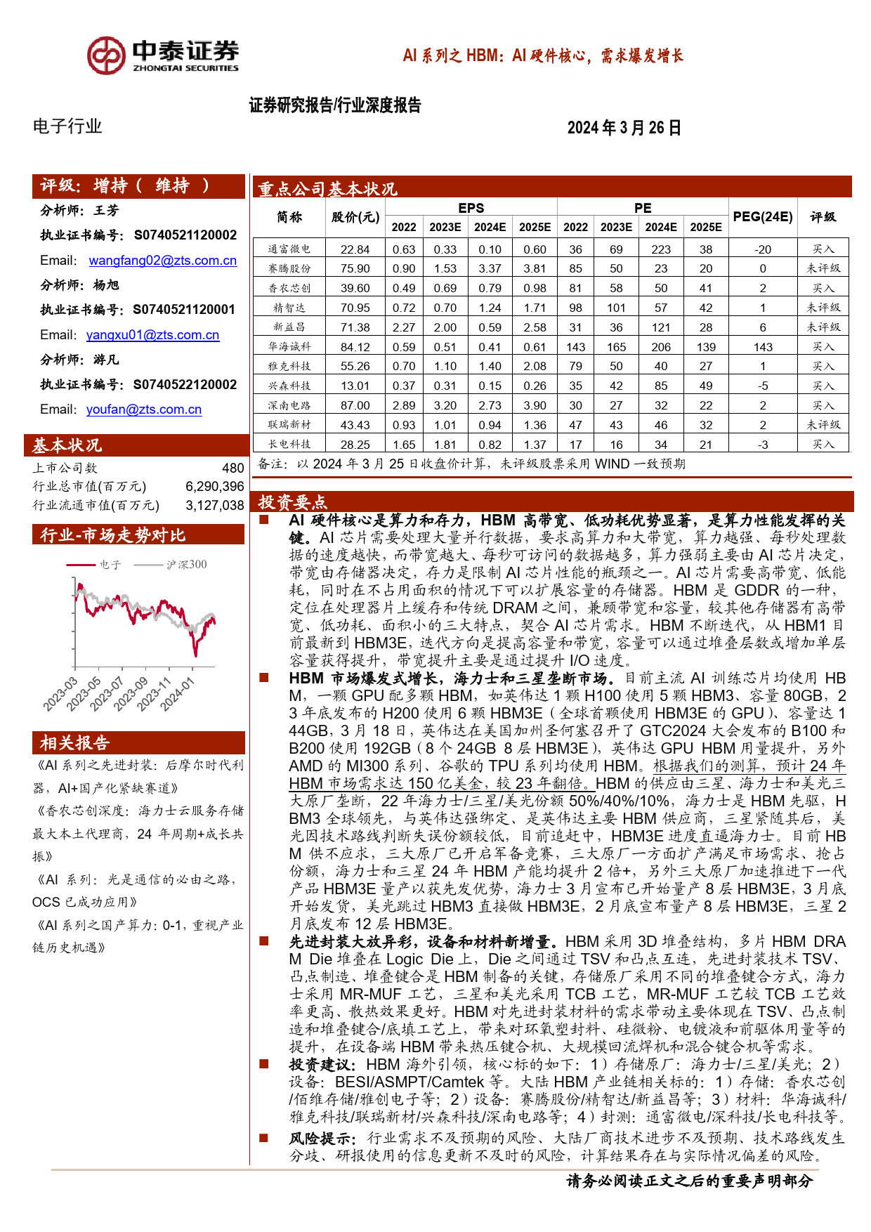 电子行业AI系列之HBM：AI硬件核心，需求爆发增长-240326-中泰证券-42页_第1页