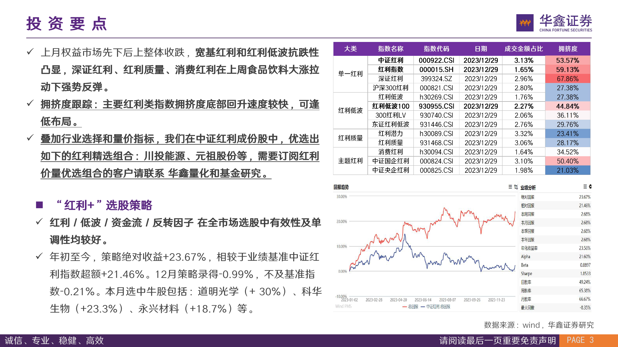 风格策略月报：红利赛道逢低布局，大盘反弹难言反转-20240102-华鑫证券-24页_第3页