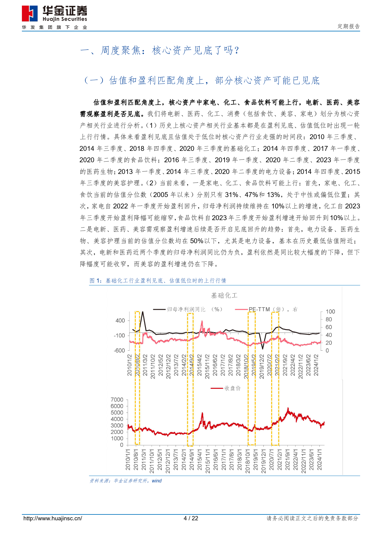 定期报告：核心资产见底了吗？-240511-华金证券-22页_第3页