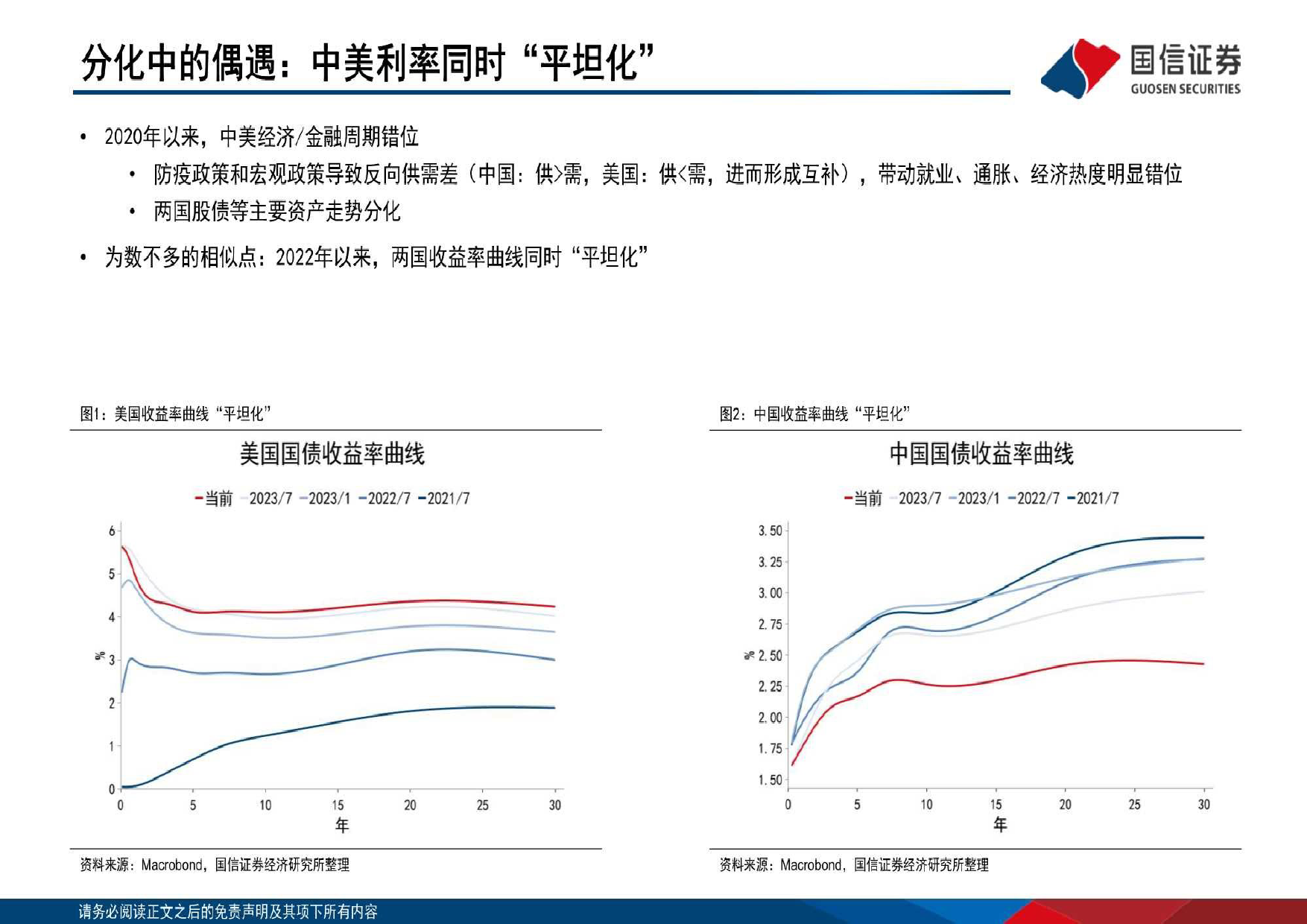 宏观研究·专题报告：利率“平坦化”能否持续？-240321-国信证券-31页_第3页