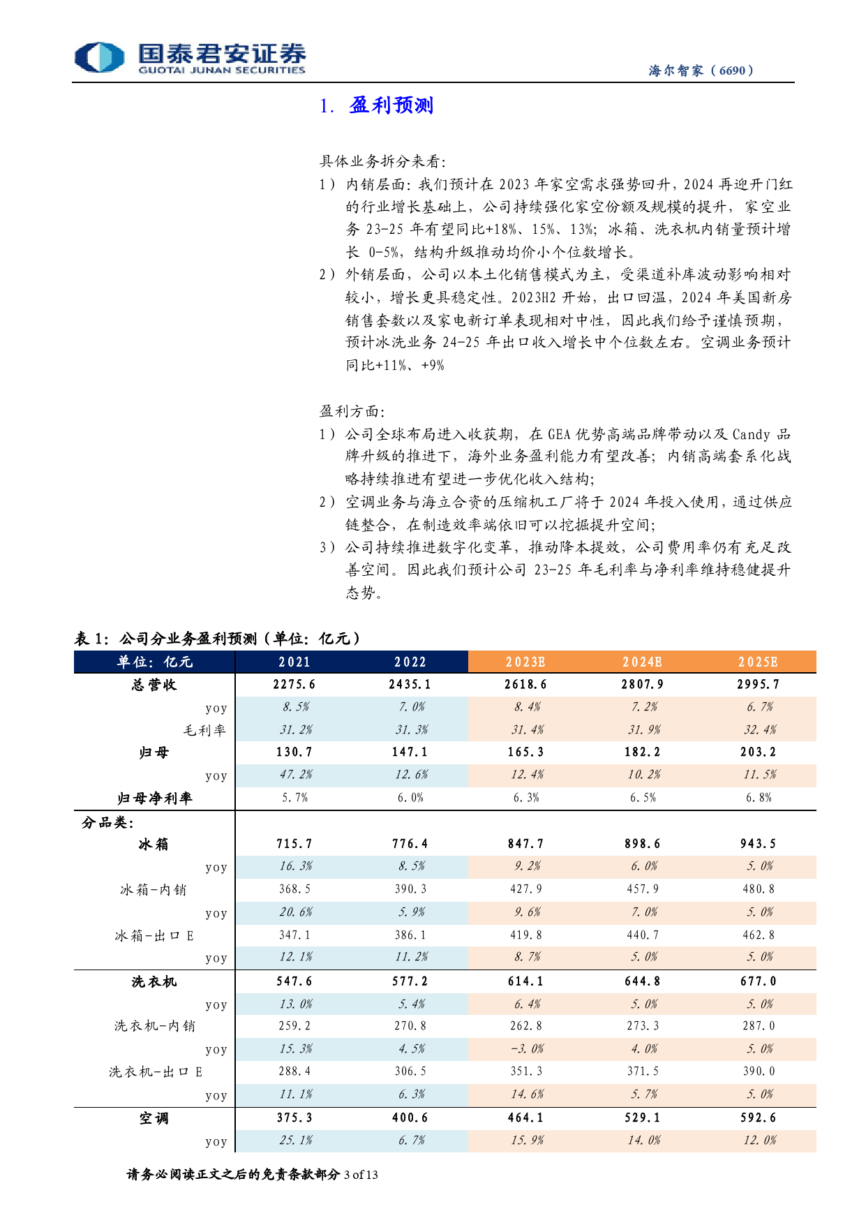 海尔智家(6690.HK)首次覆盖：家电龙头，进阶高端、海外扬帆-240324-国泰君安-13页_第3页