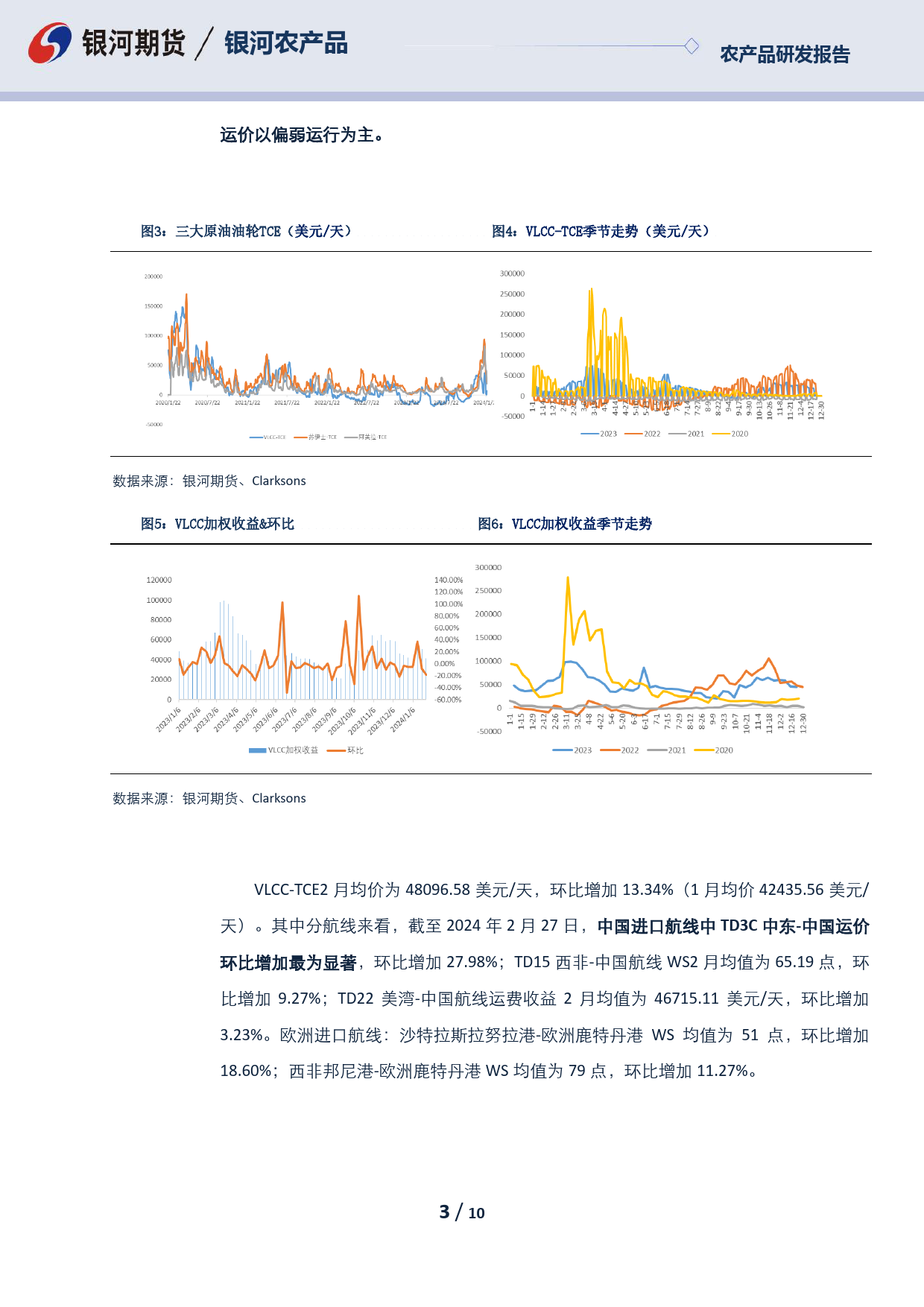 航运报告：亚太炼厂检修、采购需求转弱 运价或维持震荡偏弱走势-20240229-银河期货-10页_第3页