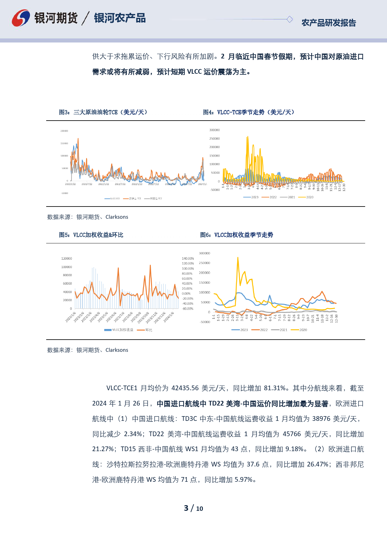 航运报告：原油油轮供需宽松 运价或维持震荡走势-20240129-银河期货-10页_第3页