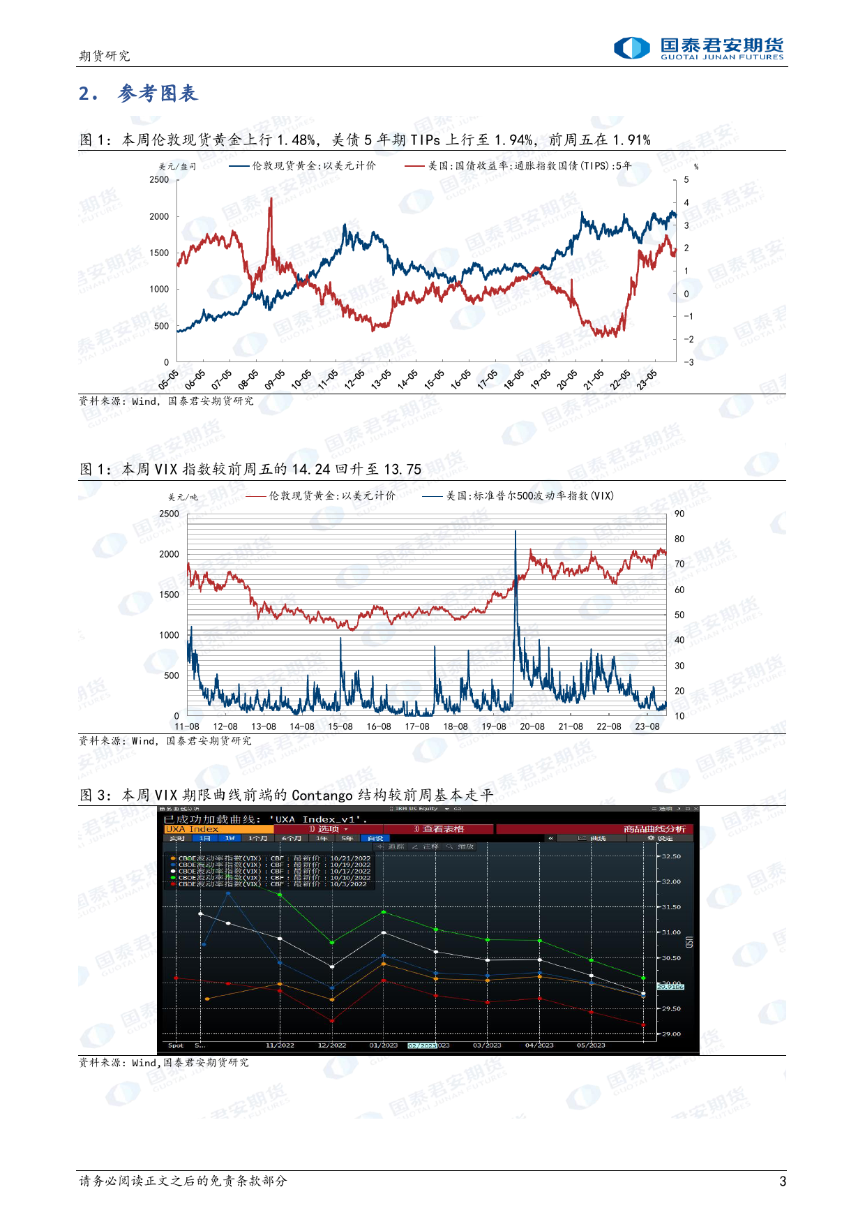 黄金：经济韧性仍在 白银：小幅回调-20240225-国泰期货-14页_第3页