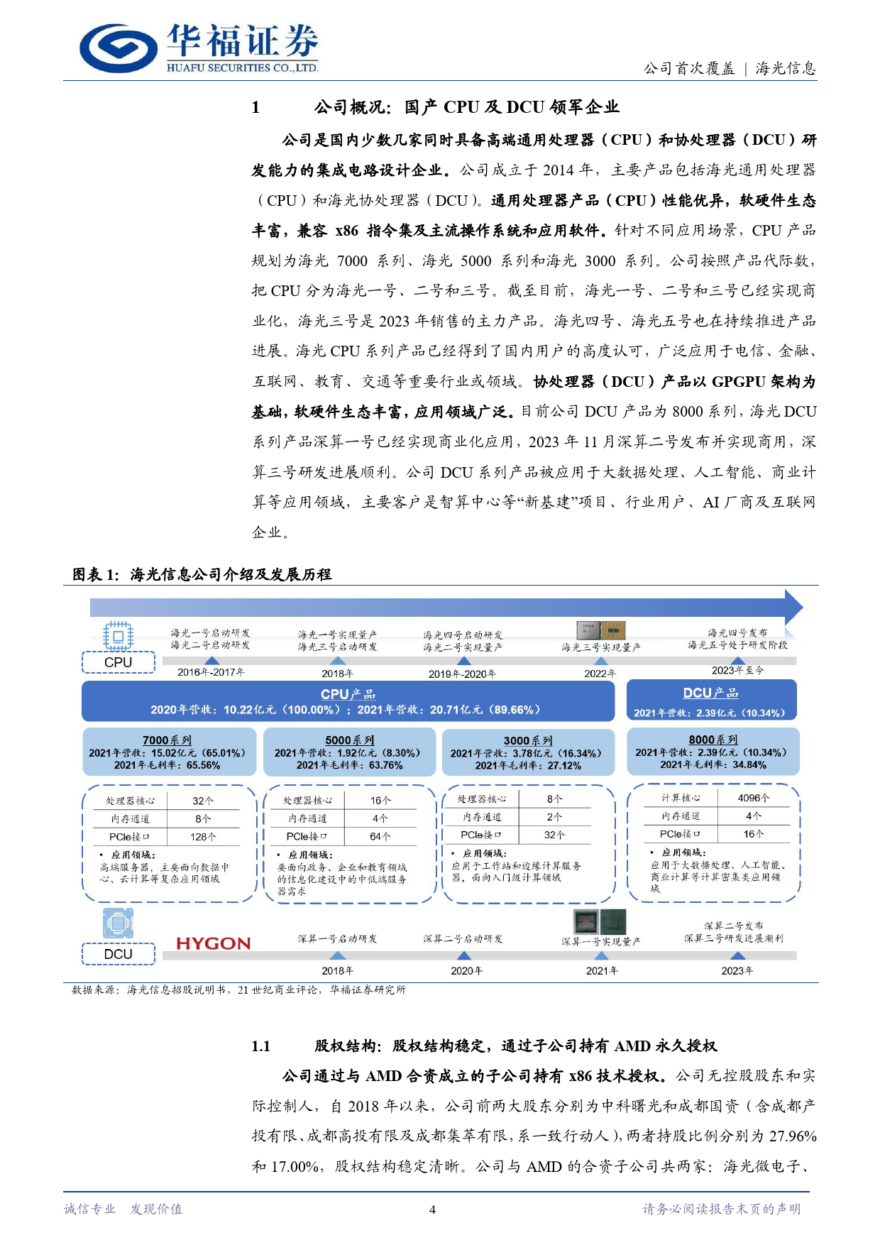 海光信息(688041)国产CPU%2bDCU龙头，AI算力国产化势不可逆-240514-华福证券-24页_第3页