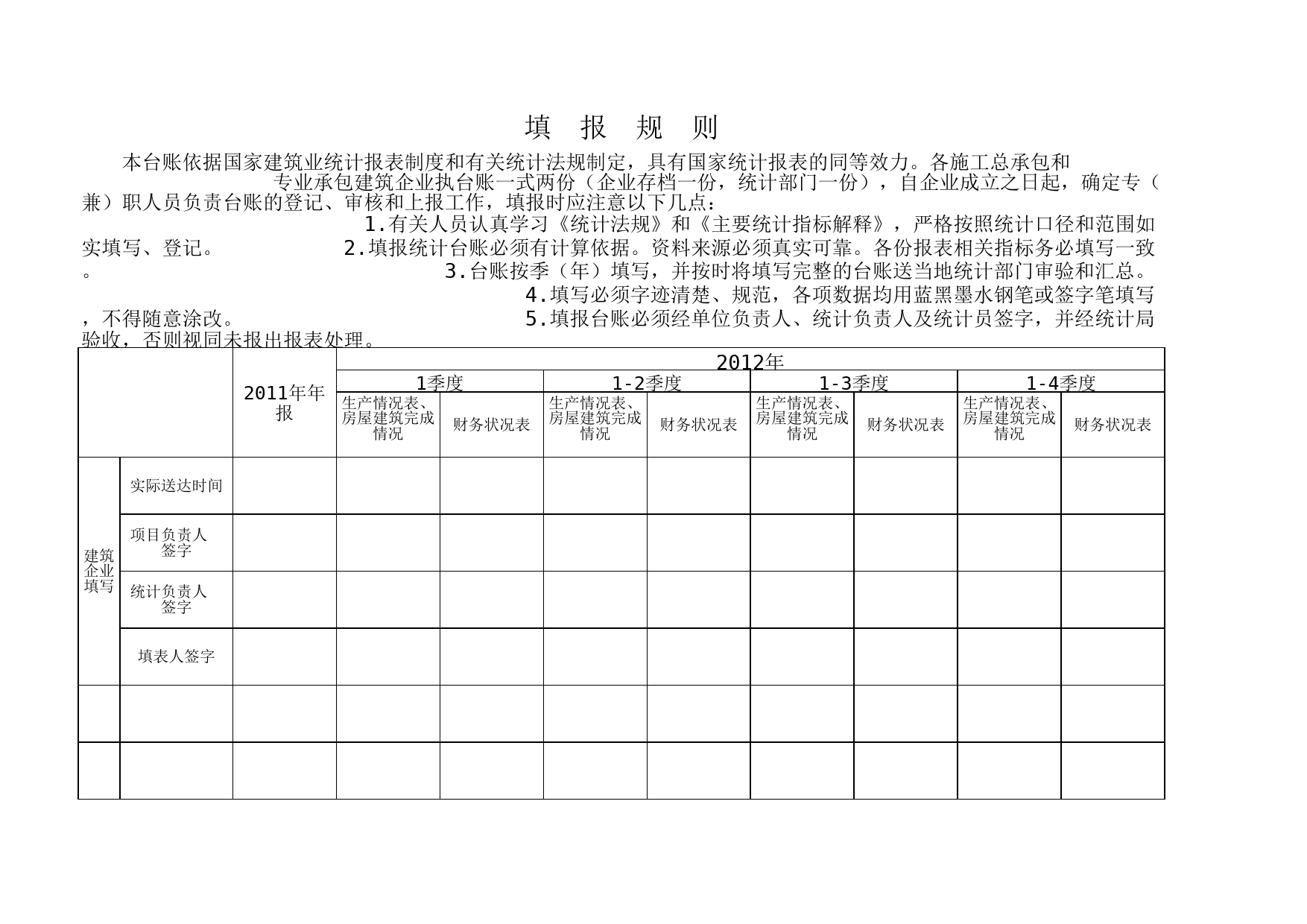 建筑业台账_第2页