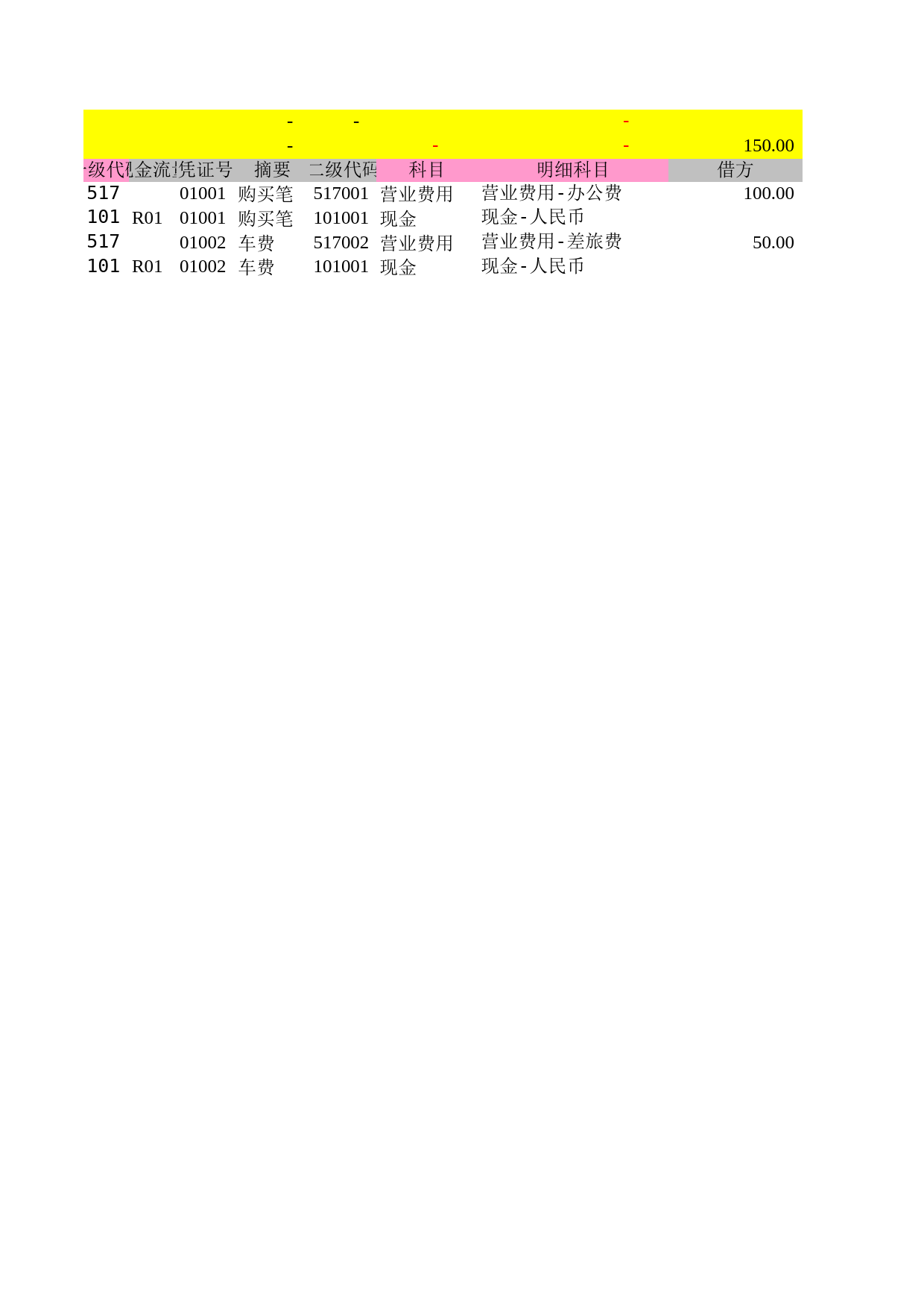 EXCEL做的会计全套帐(分录、明细账、试算平衡表、负债表、利润表、现金流量表和固定资产表)_第1页