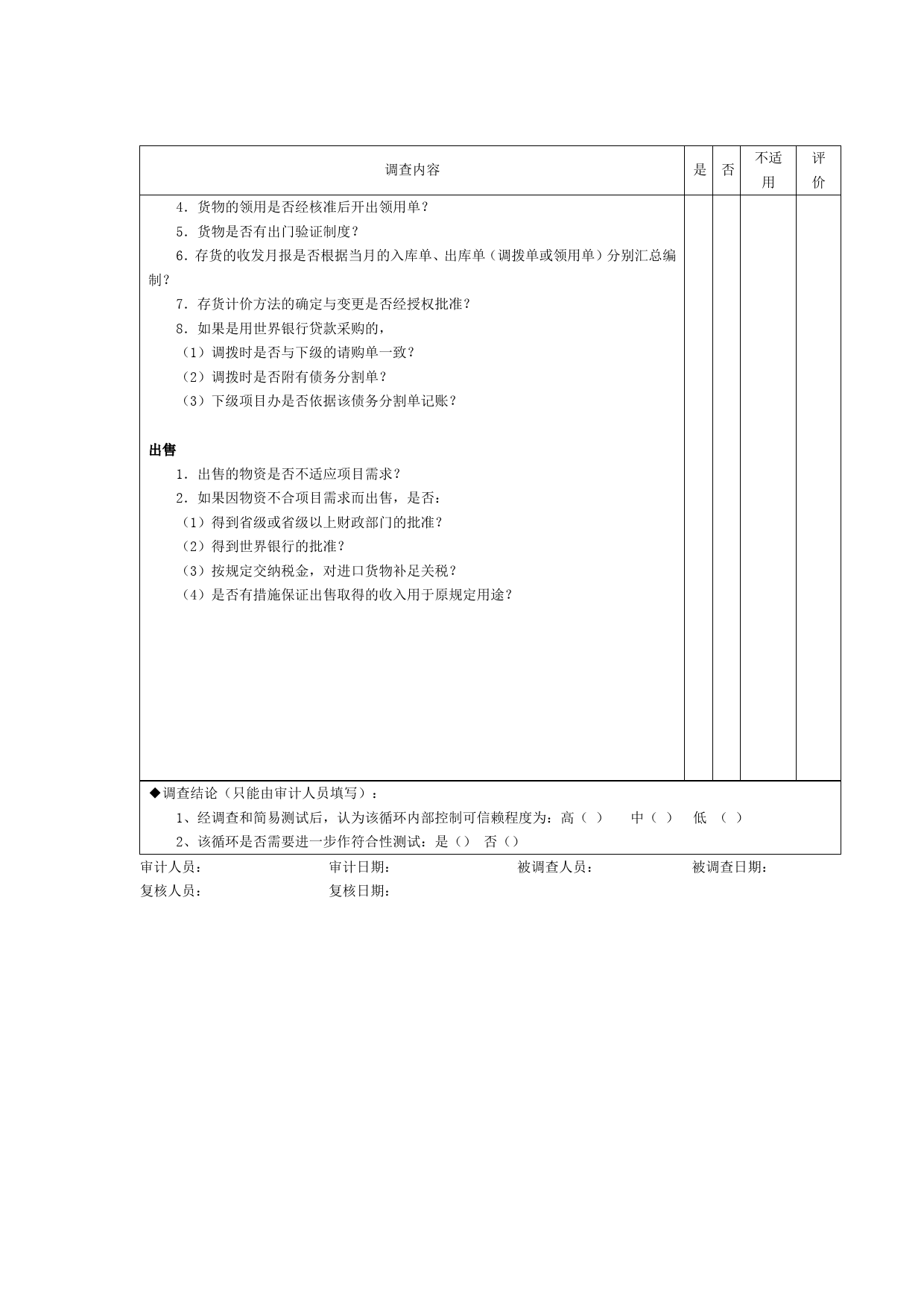 存货-1存货业务循环内部控制调查表_第2页