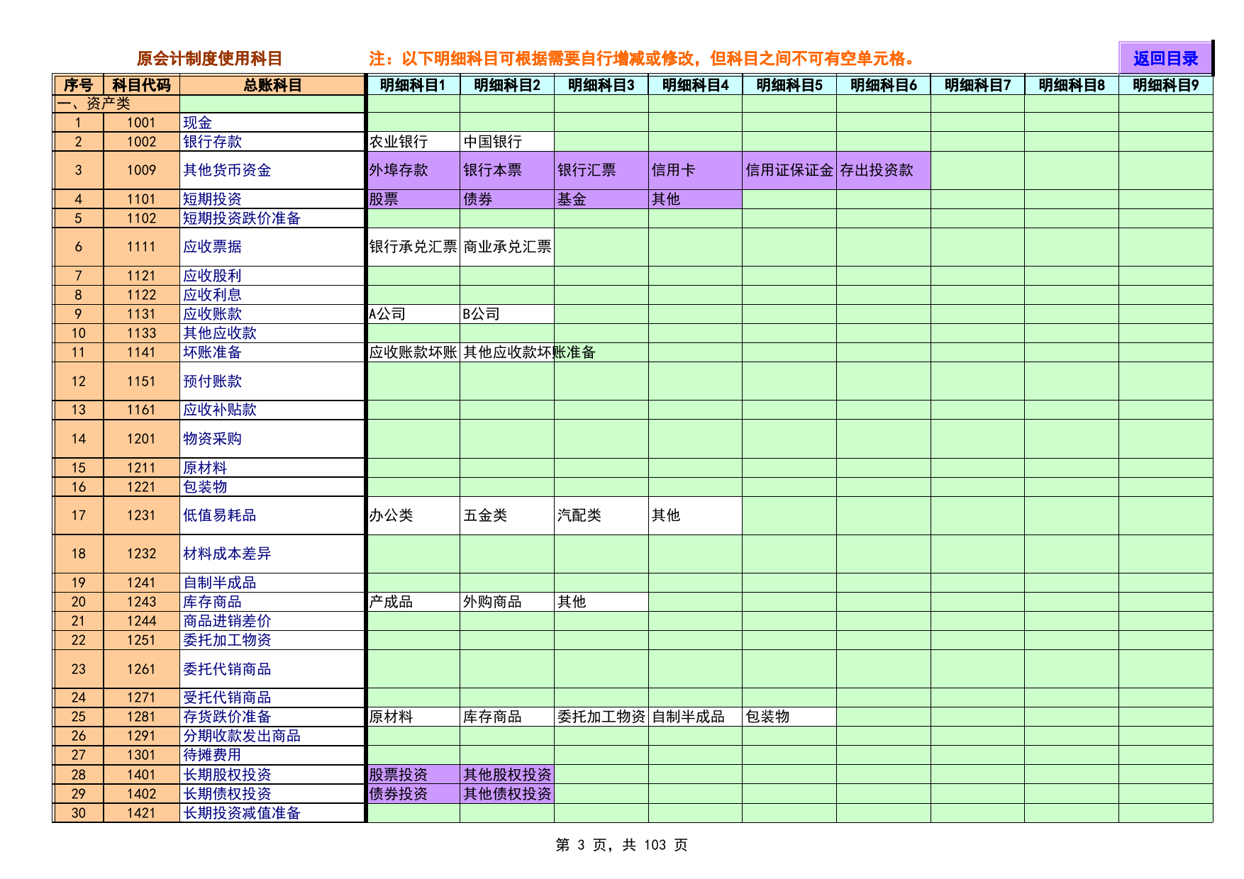 Excel财务账模板_第3页