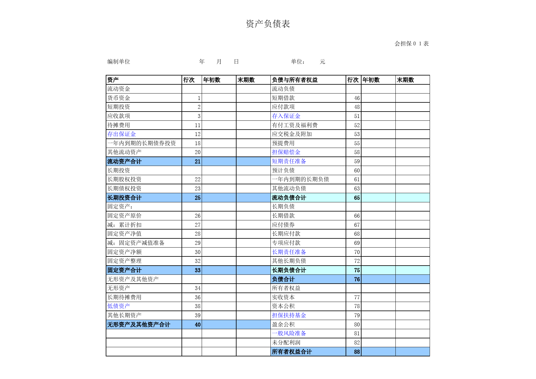 担保业自动生成模板-资产负债表 利润表 现金流量表 利润分配表 代管担保基金变动表 资产减值准备 担保余额表 _第3页