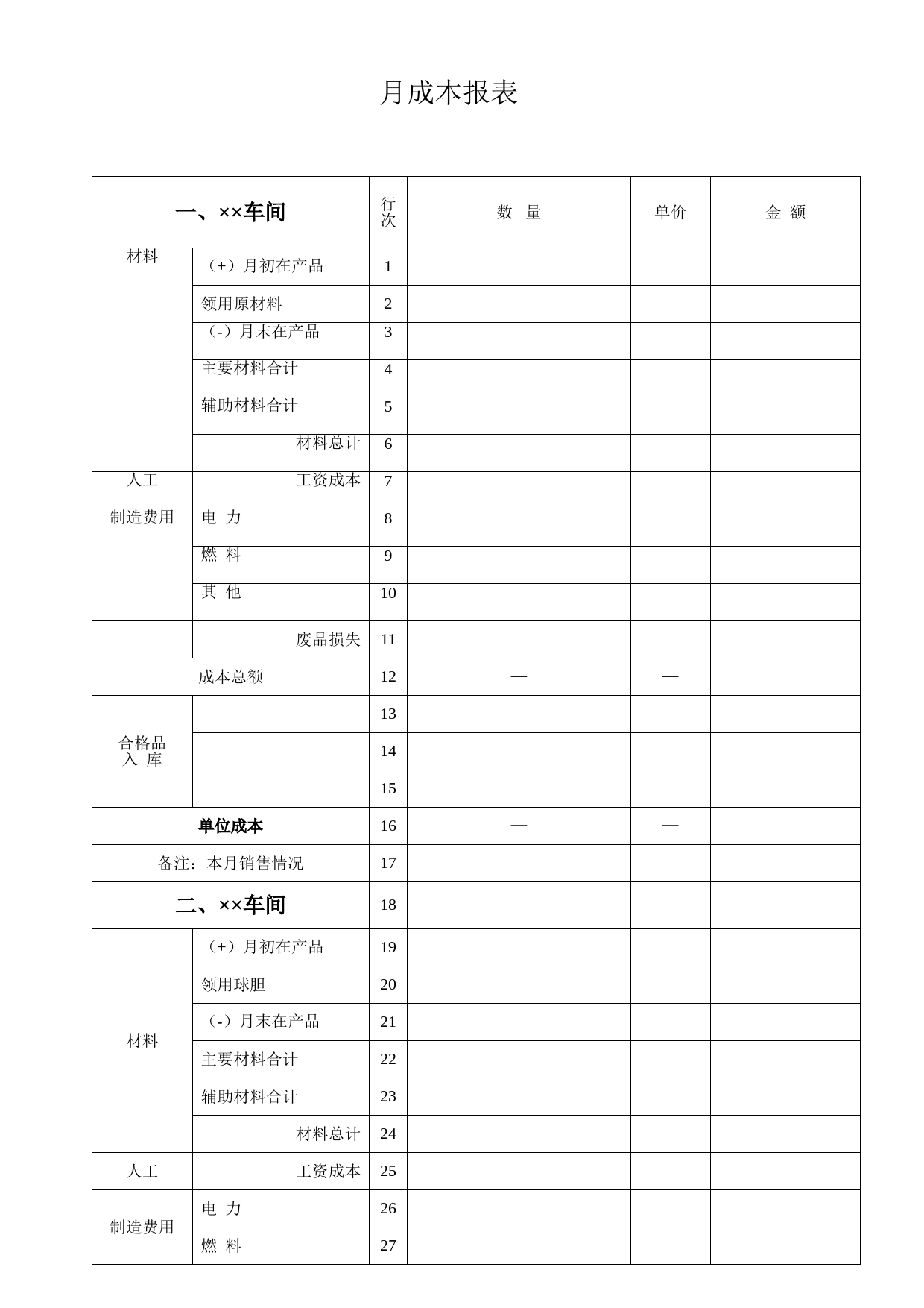 工业企业月成本报表_第1页