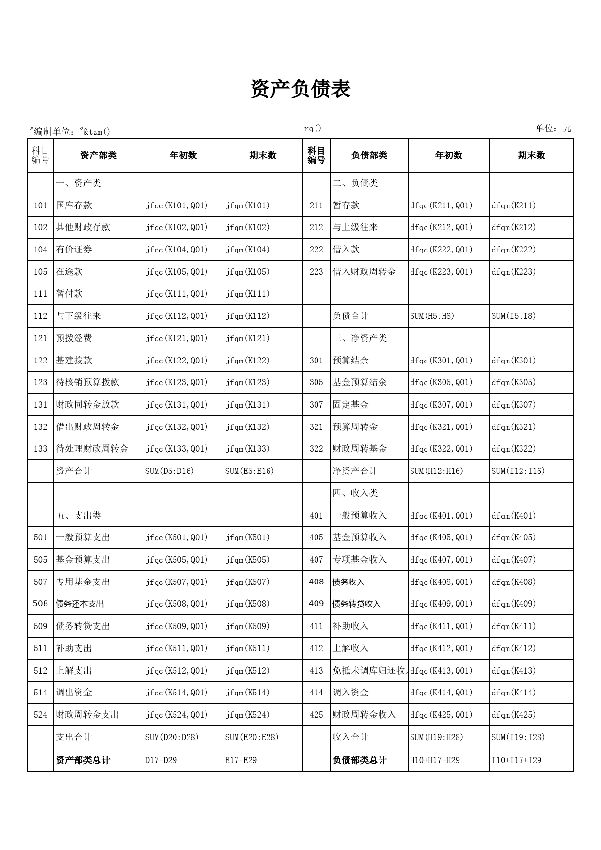 财政预算会计_第1页