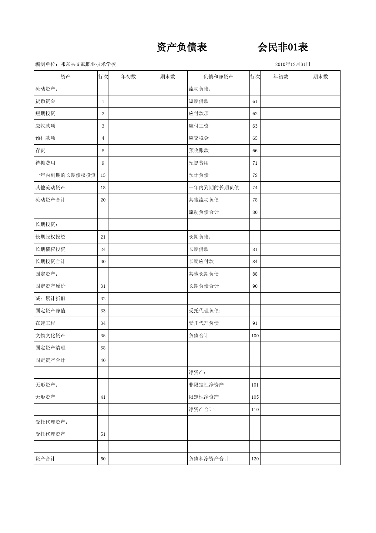 非营利组织-资产负债、业务活动、现金流量表(EXCEL)_第1页