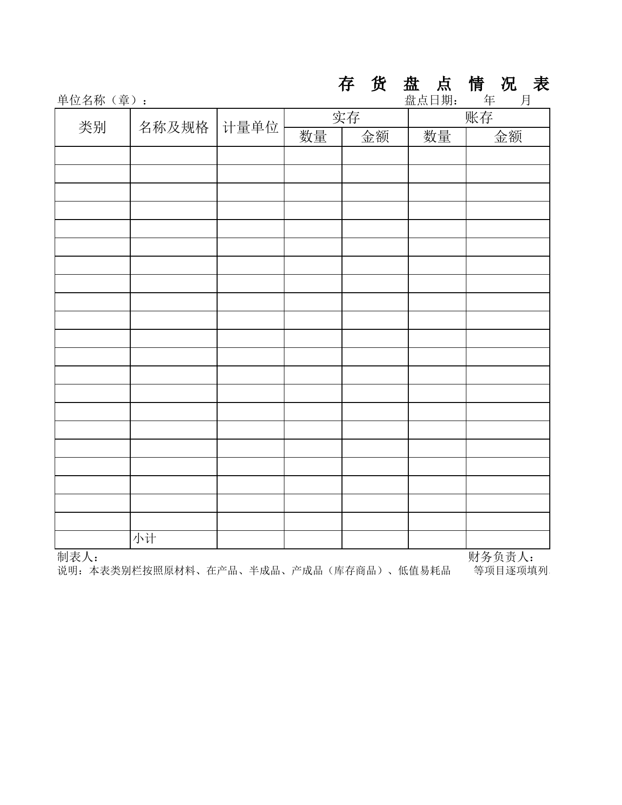 存货盘点表_第1页