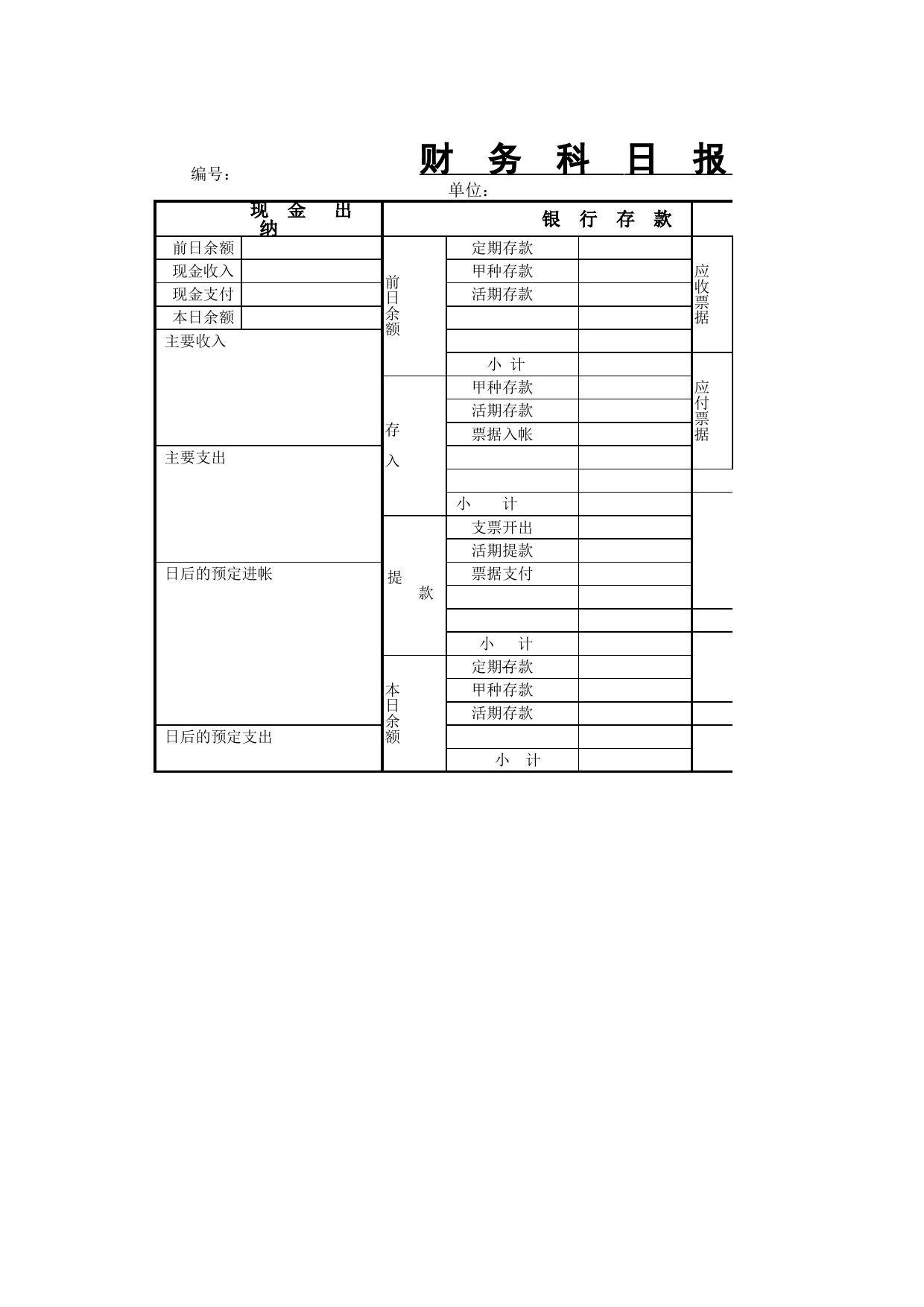 财务科目日报表_第1页