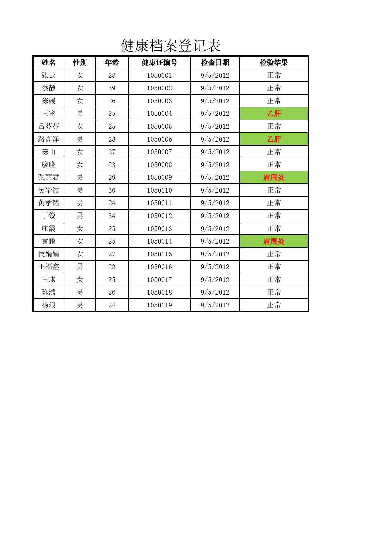 健康档案登记表1_第1页