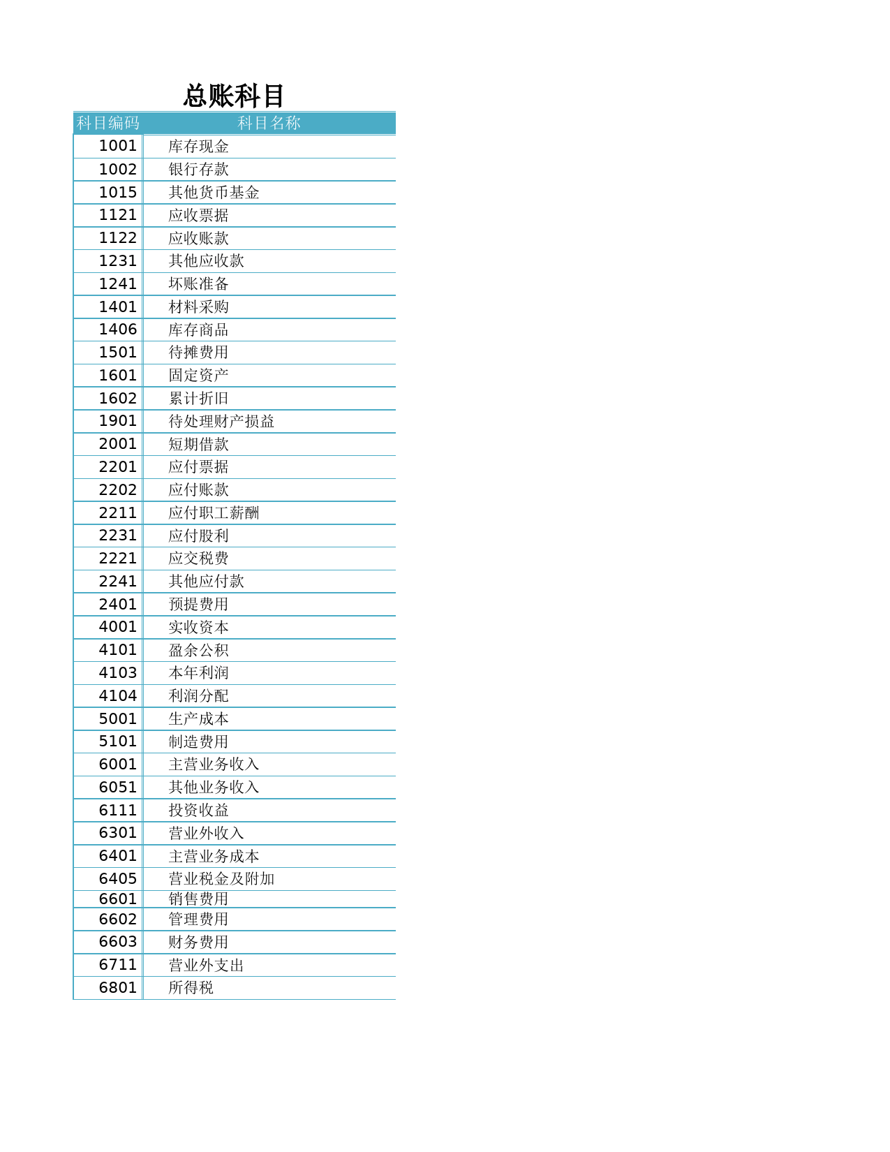 会计凭证_第3页