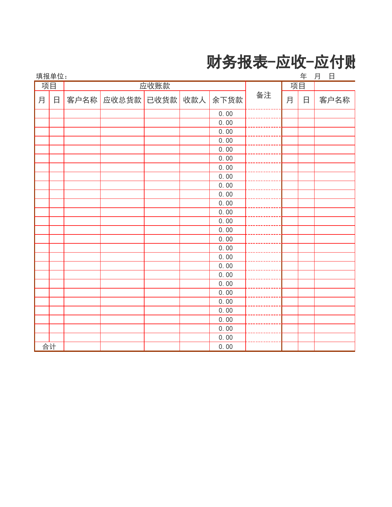 财务报表-应收-应付账款_第1页