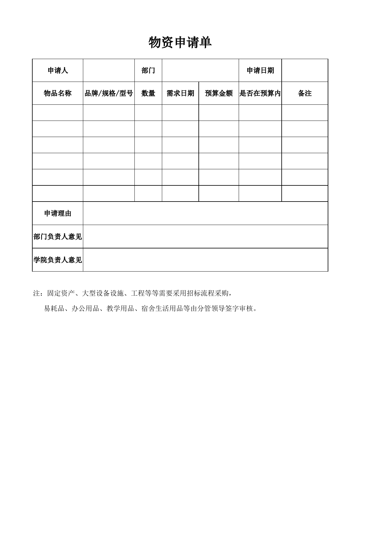 费用支出审批单_第1页