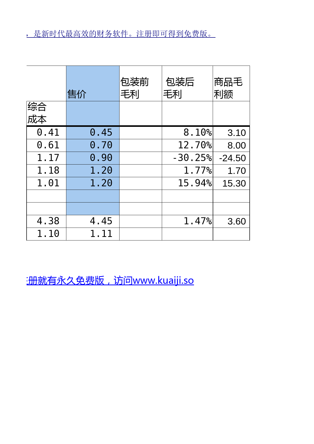 餐饮业成本核算表格_第3页