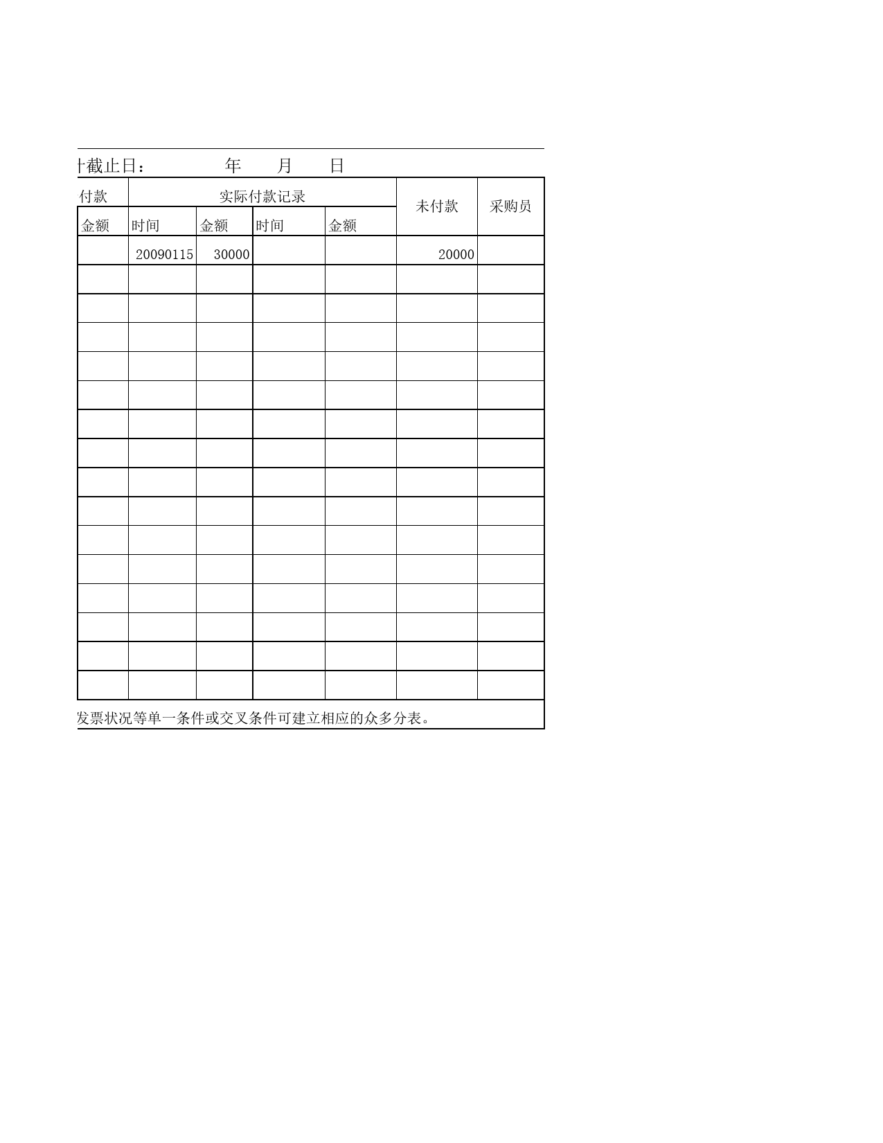 购销控制20张_第2页