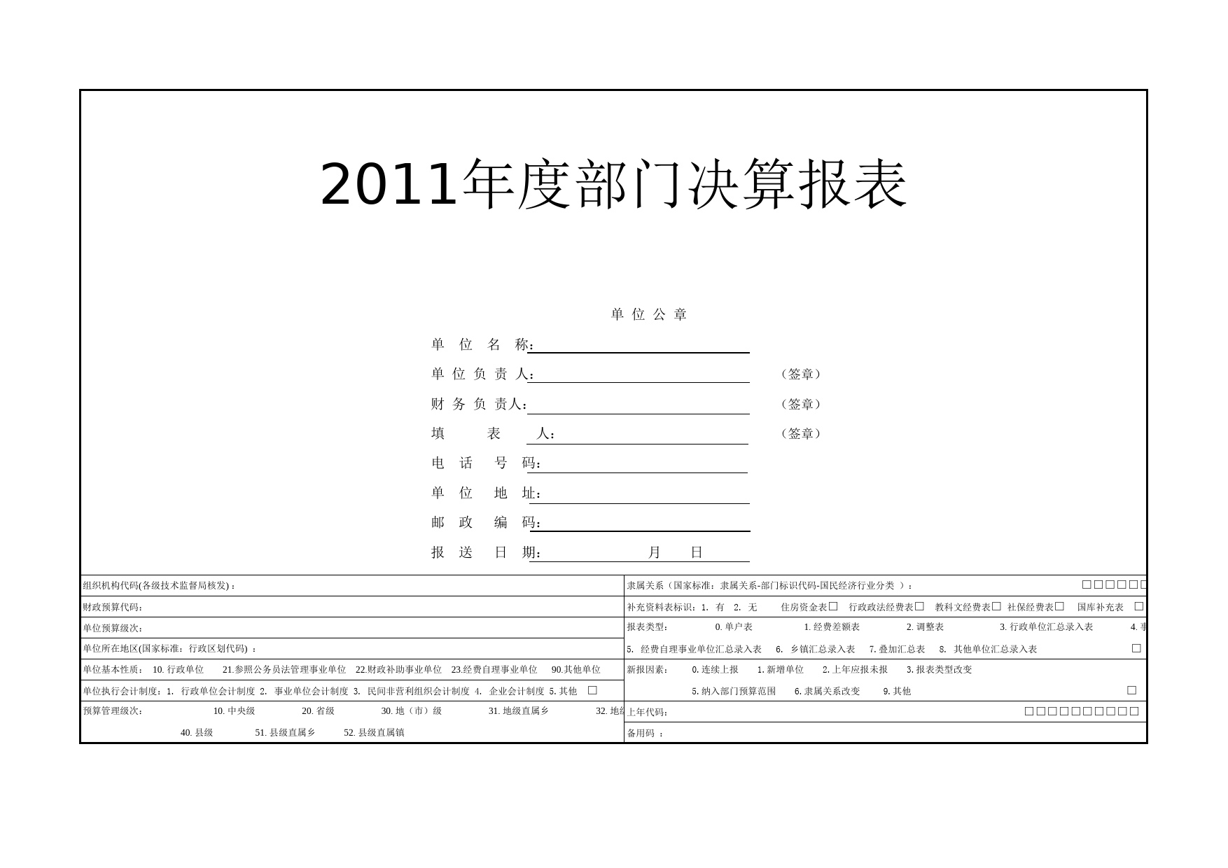 2011年度部门决算报表样表_第1页