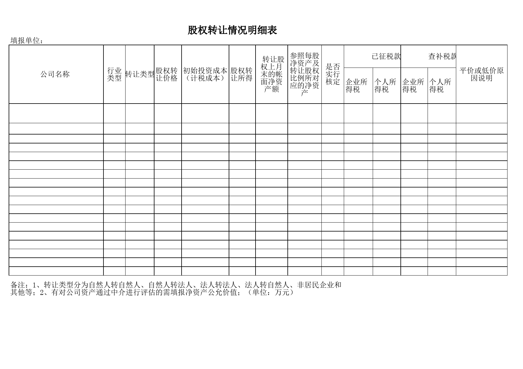 股权转让情况调查表（范本）111_第3页