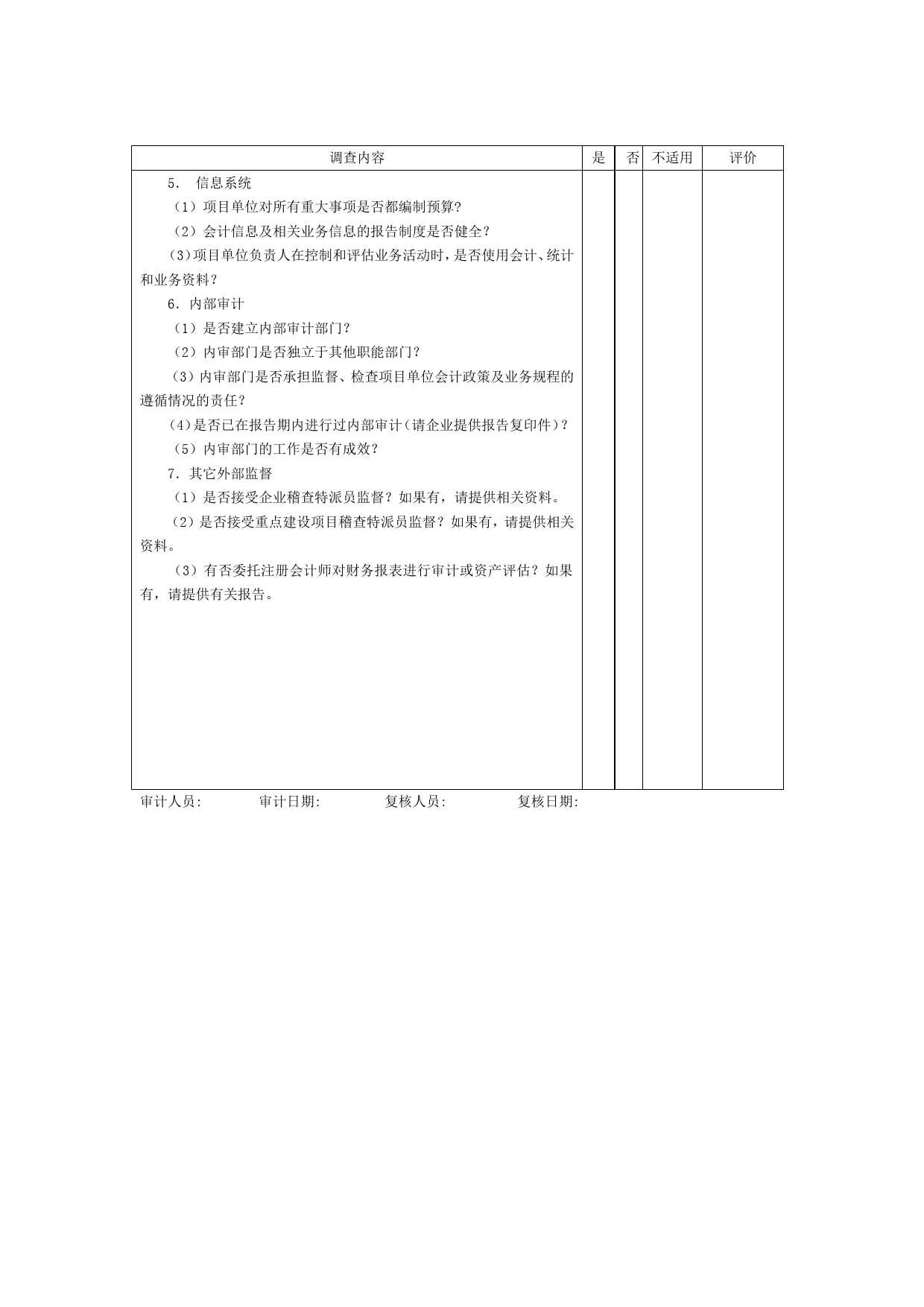 控制环境和会计系统内控调查结论-1控制环境调查表_第2页