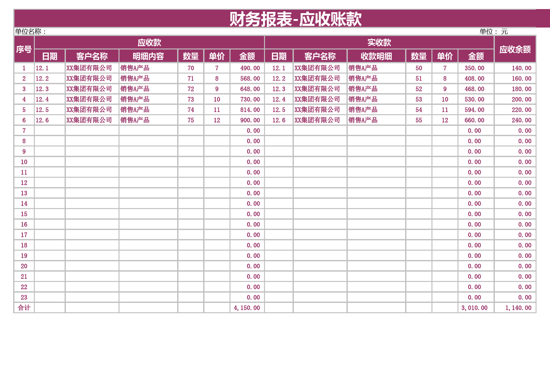 财务报表-应收账款_第1页