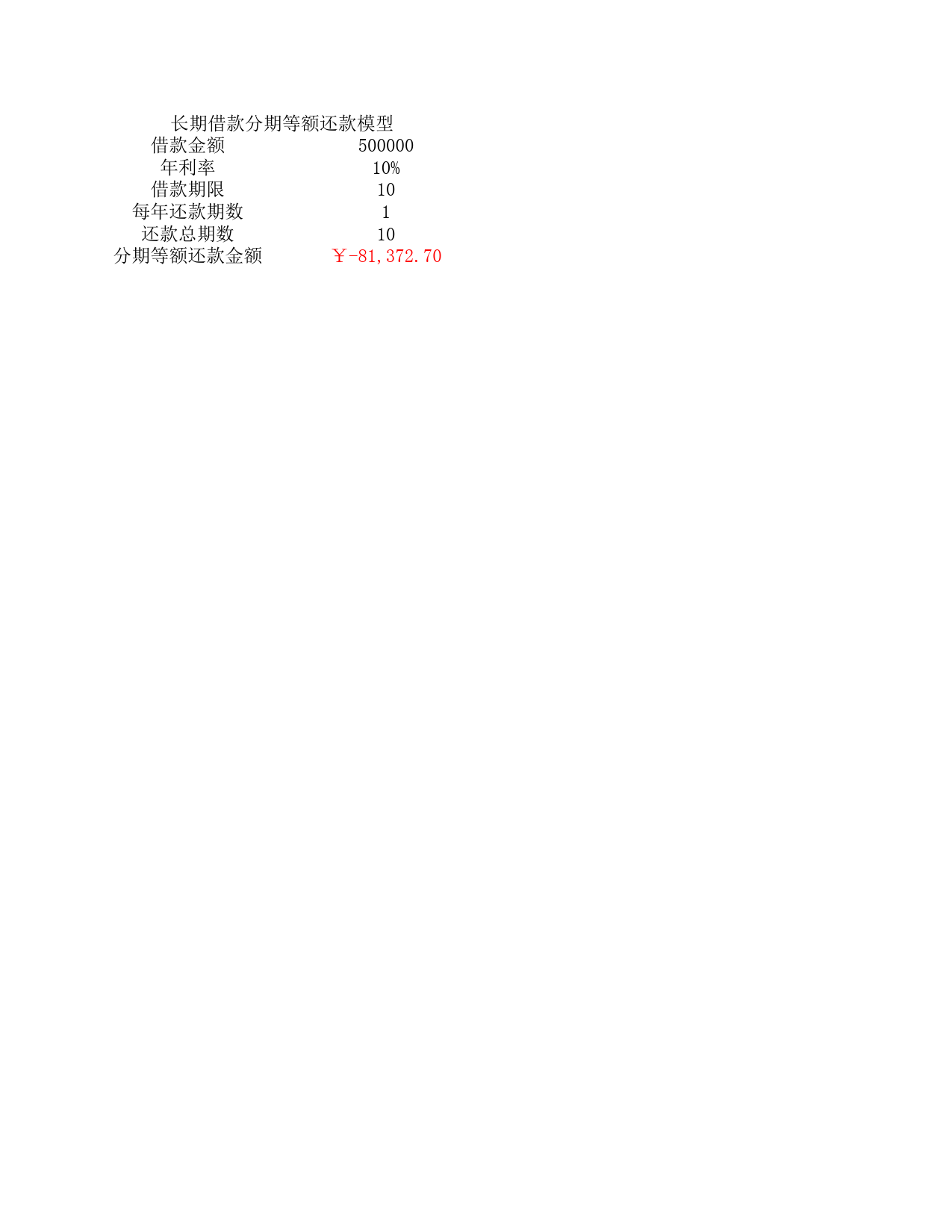 筹资决策分析模型_第1页