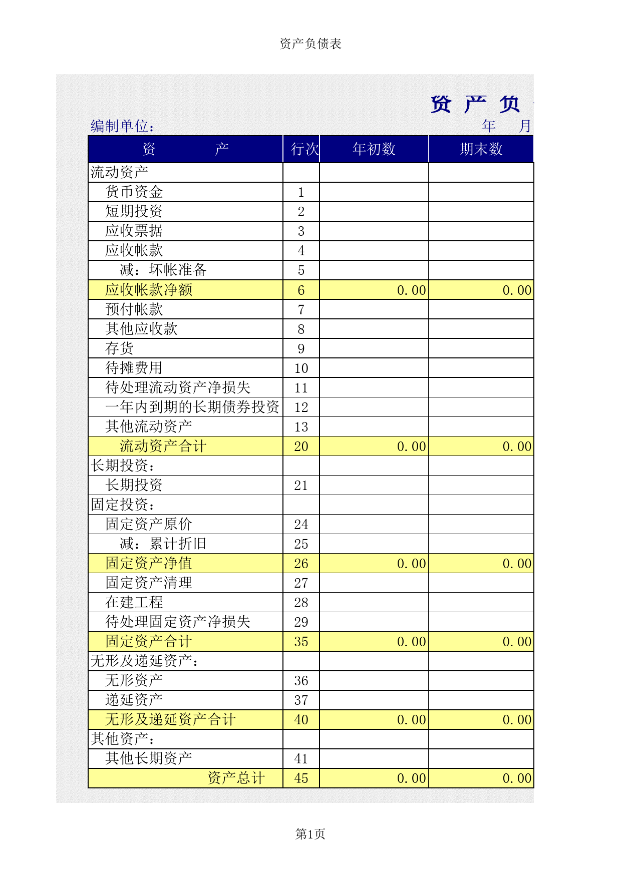 工业企业财务报表-损益表 财务变动表 利润分配表 收支明细表_第1页