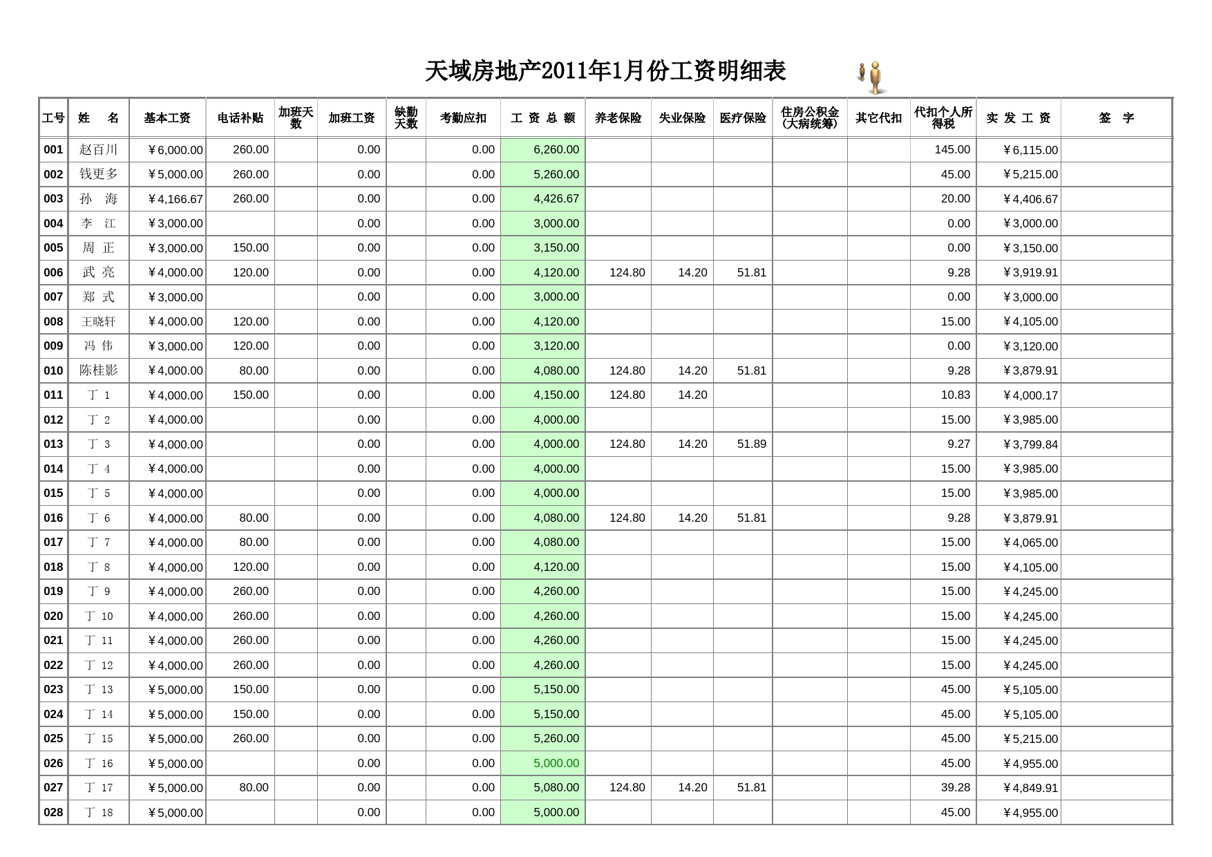 工资表(2011年新个税版)888_第1页