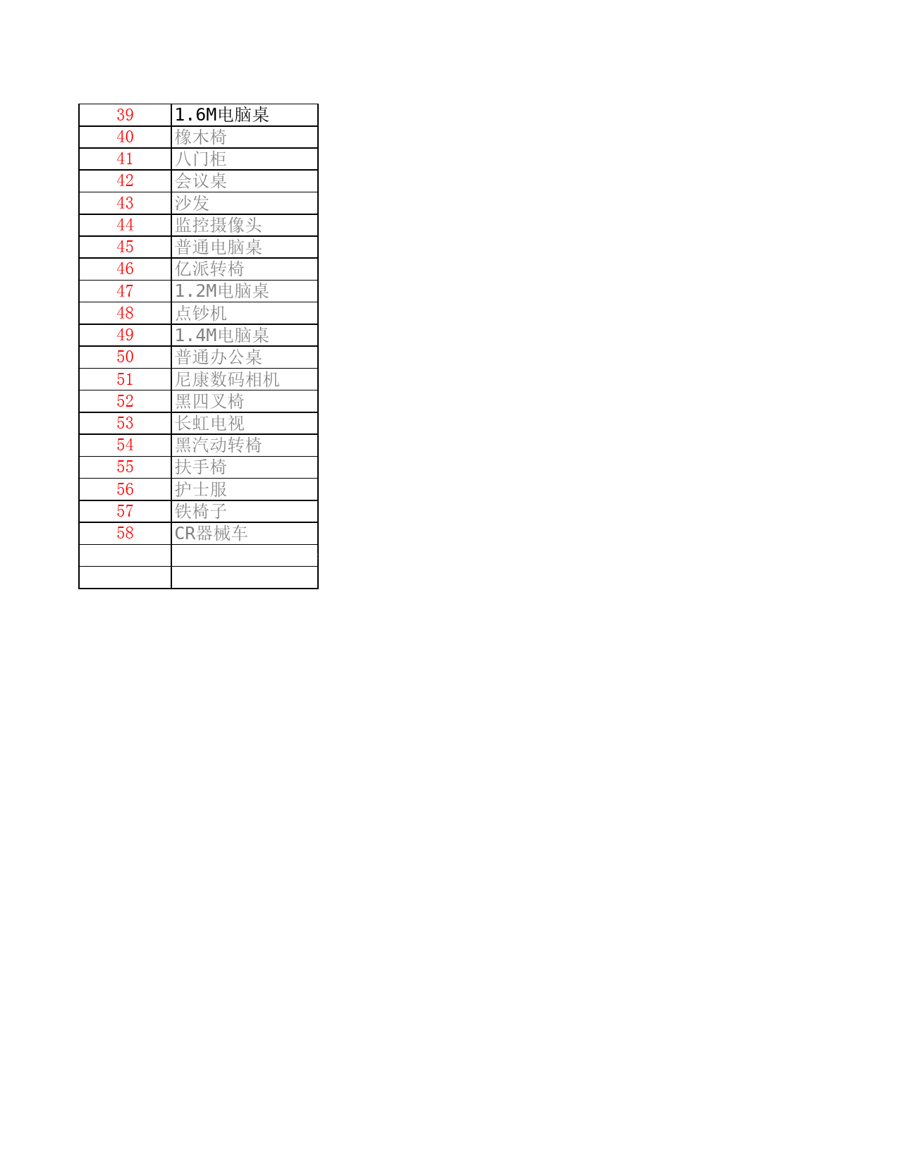 固定资产折旧表(带月折旧额计算)_第2页