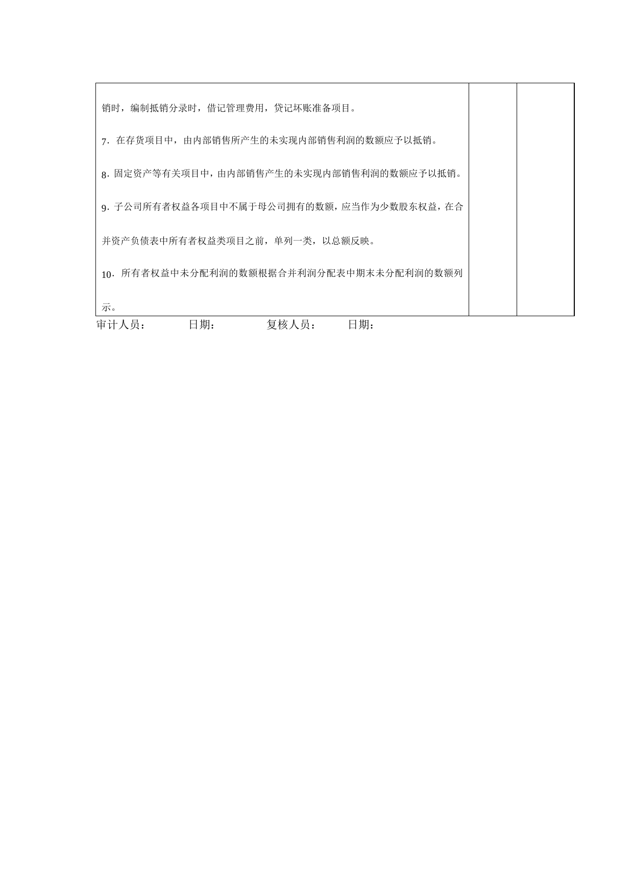 合并资产负债表明细审计程序表@_第2页