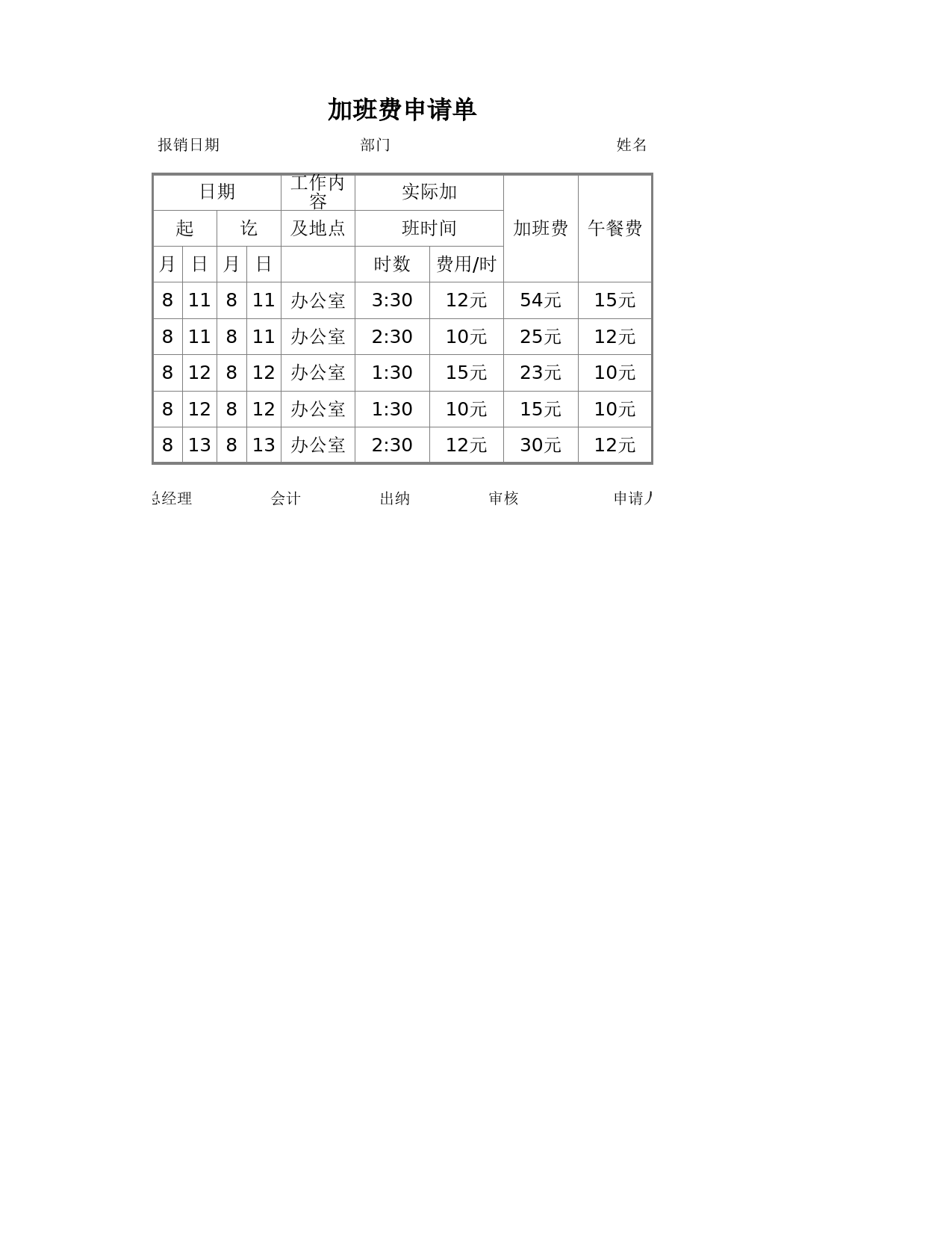 加班费申请单_第1页