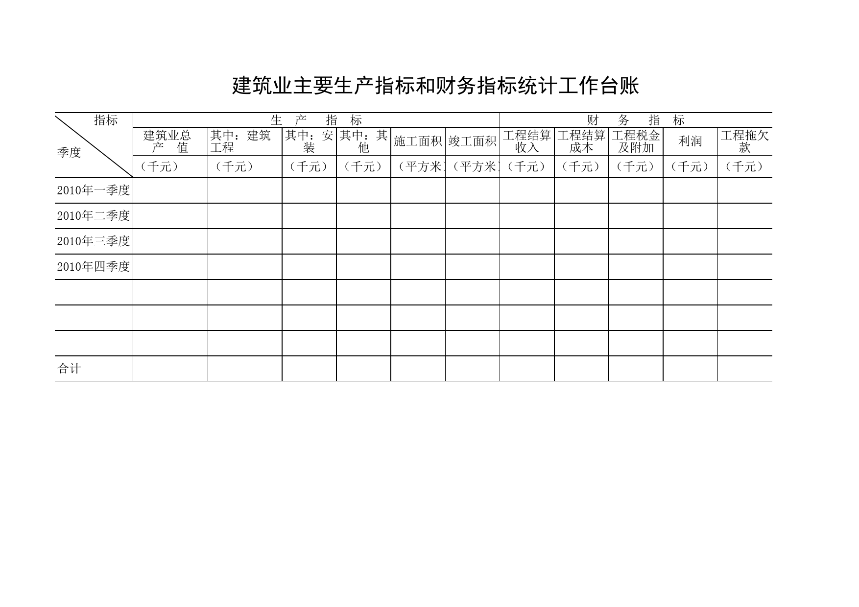 建筑业统计台账_第2页