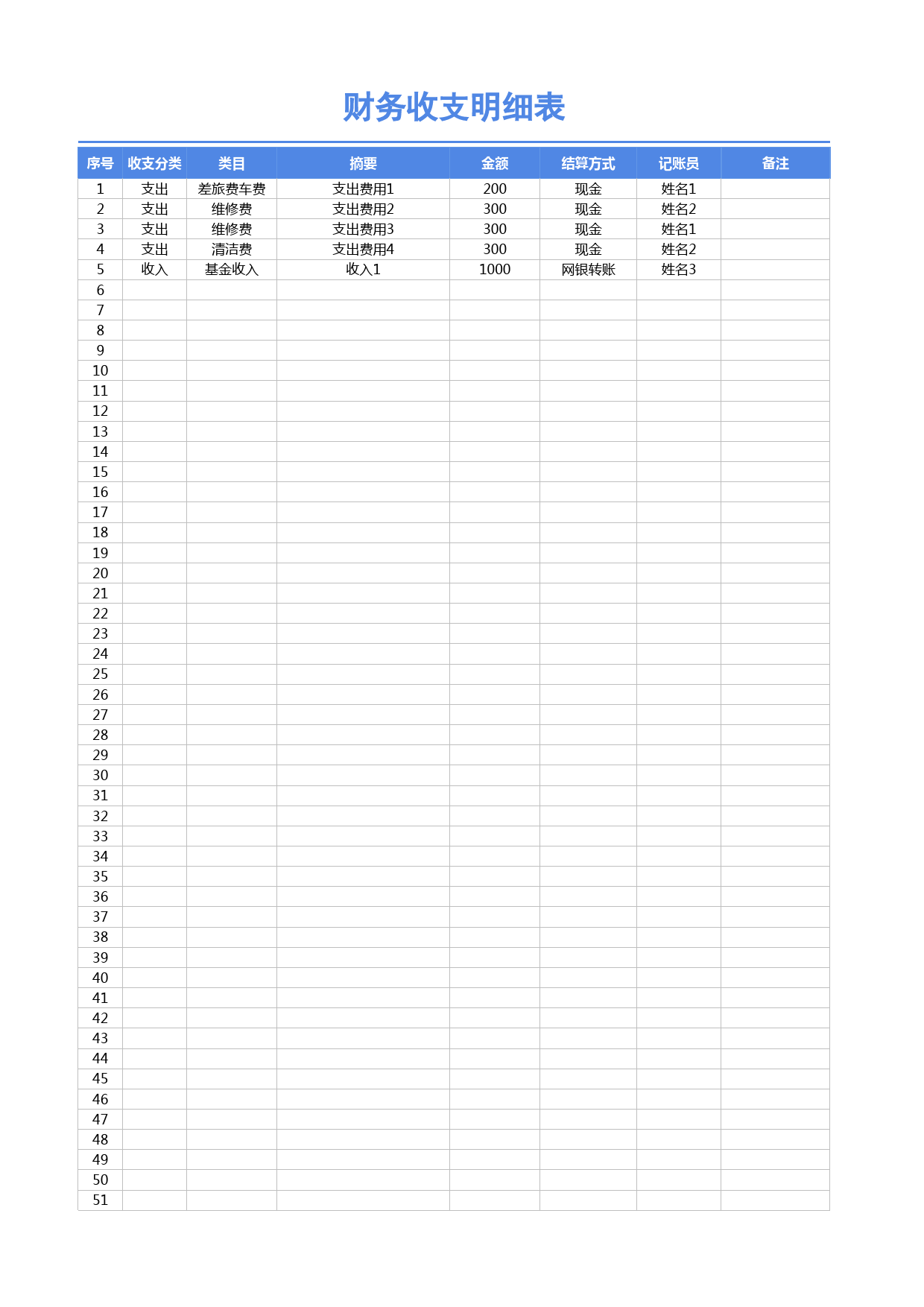 财务收支明细表_第2页