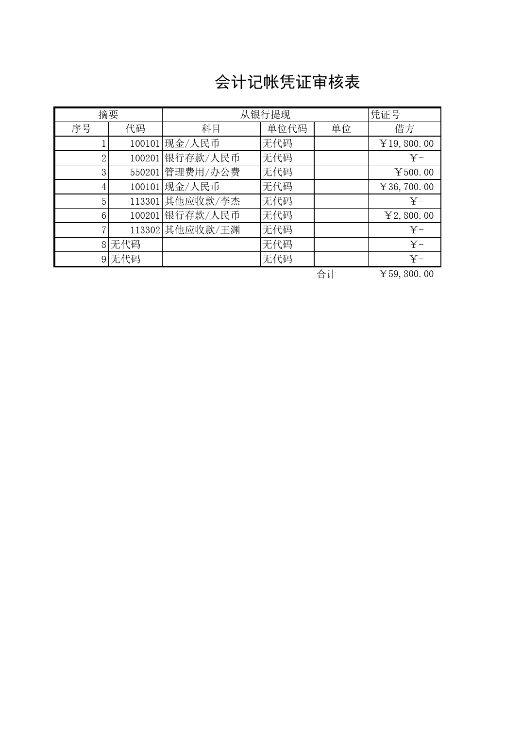 会计报表1_第3页